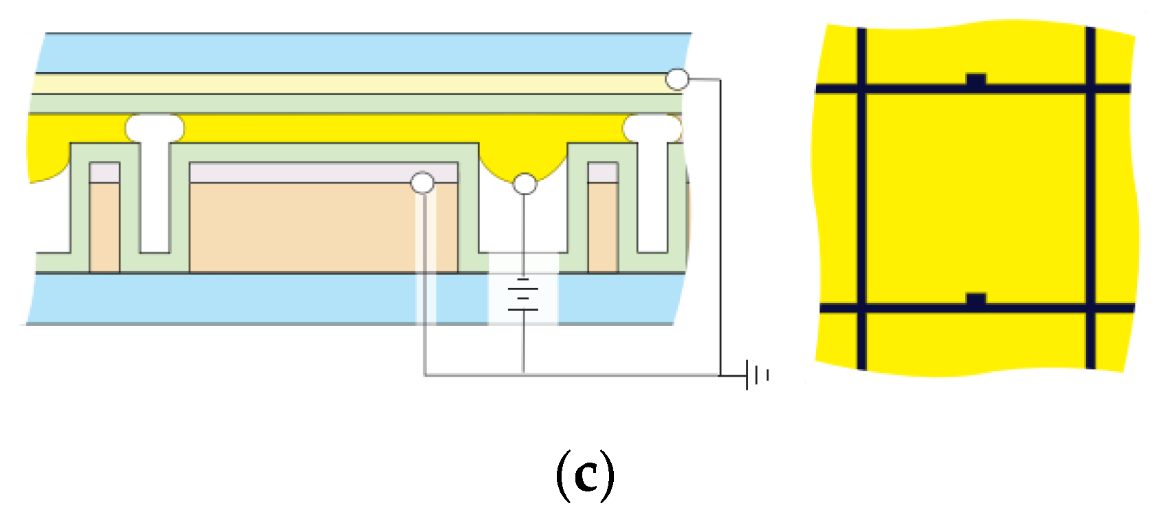 Micromachines 12 00206 g009b