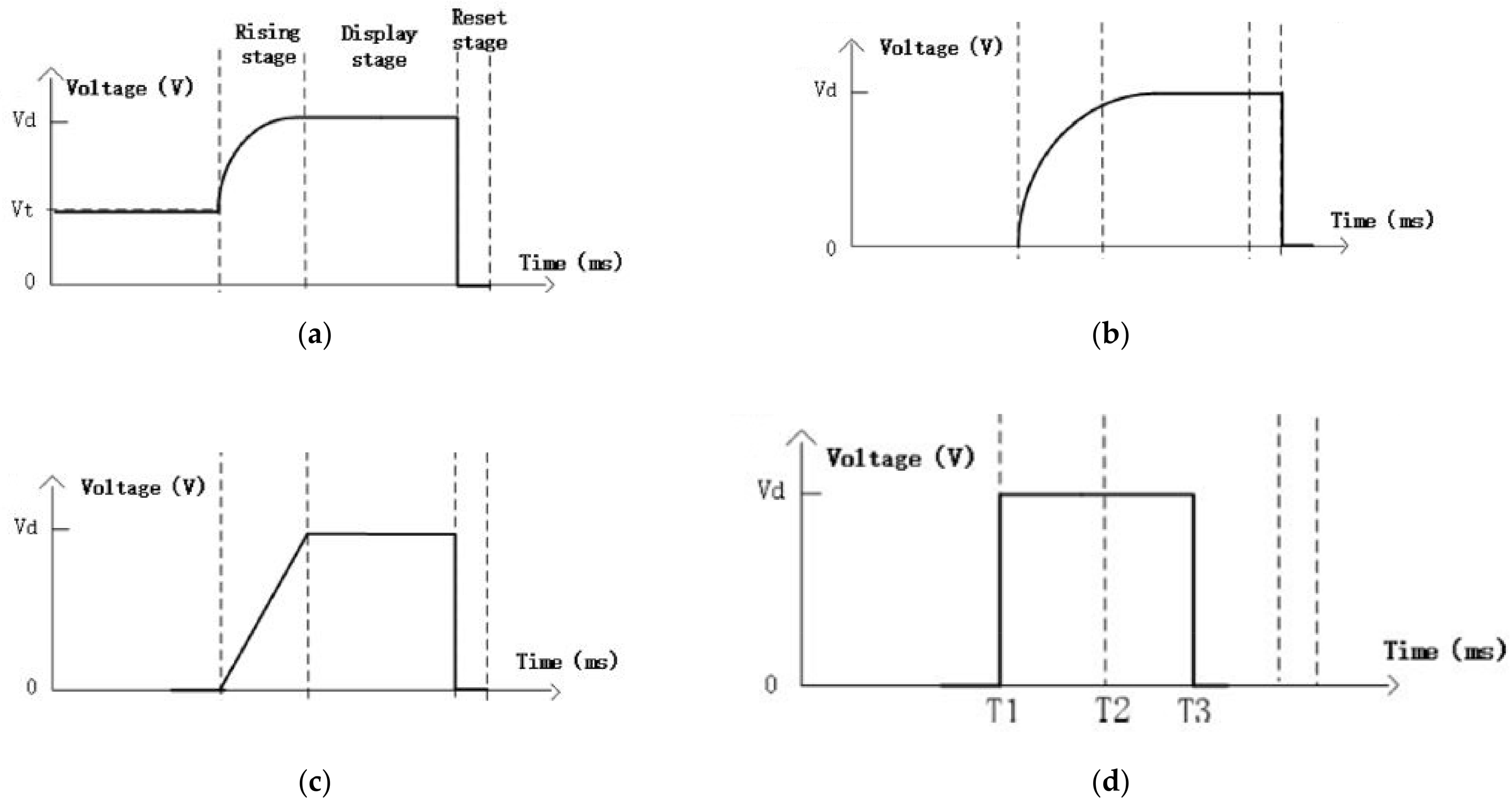 Micromachines 12 00206 g011