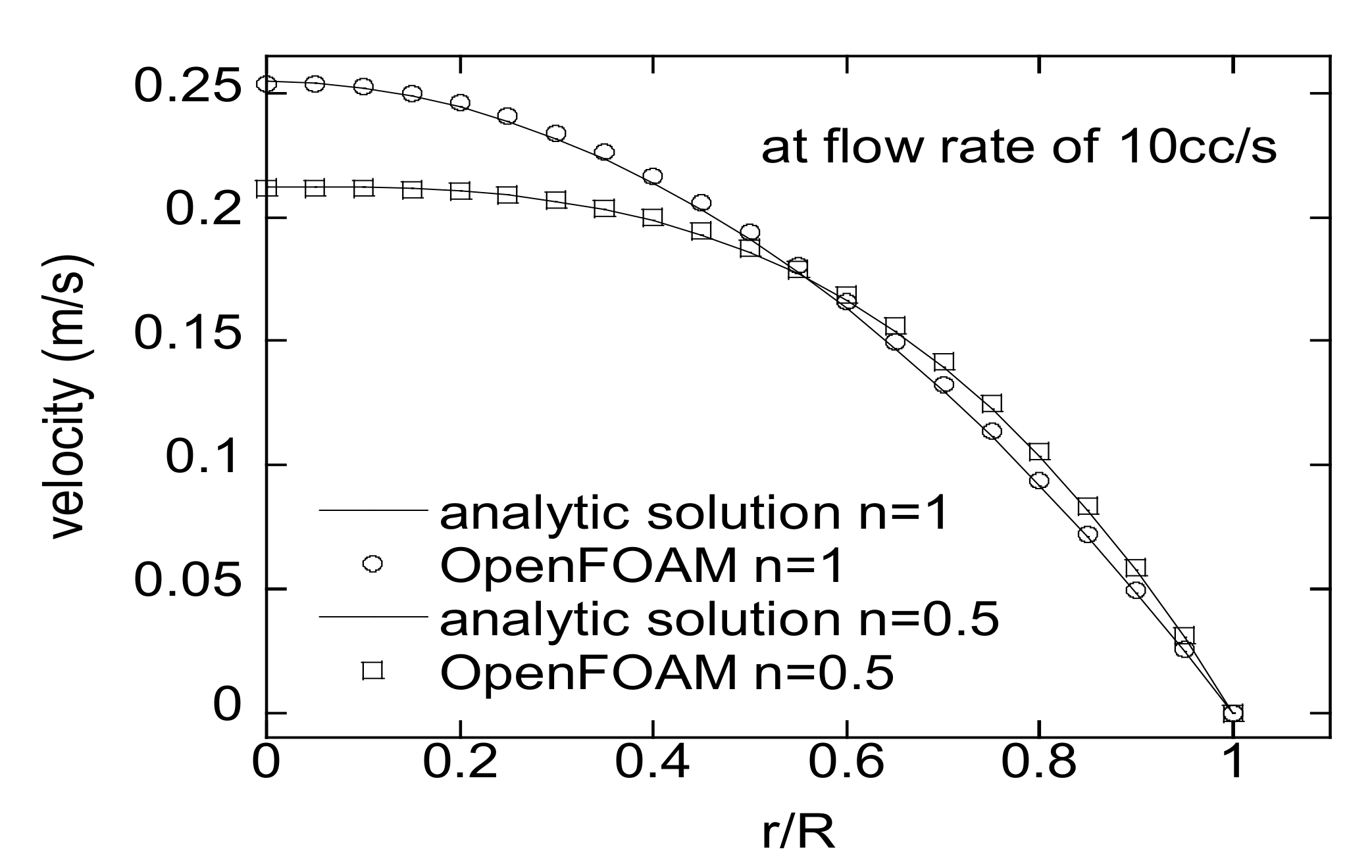 Micromachines 12 00207 g007