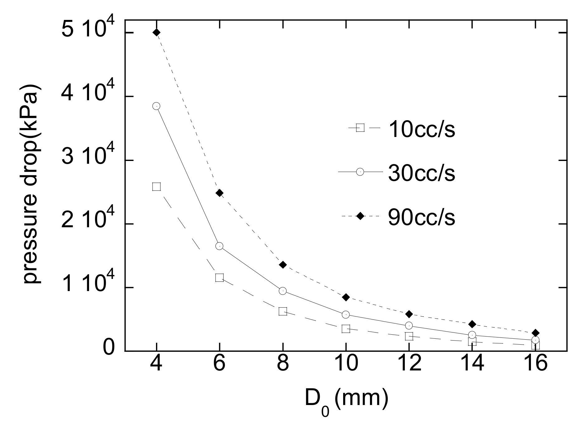 Micromachines 12 00207 g013