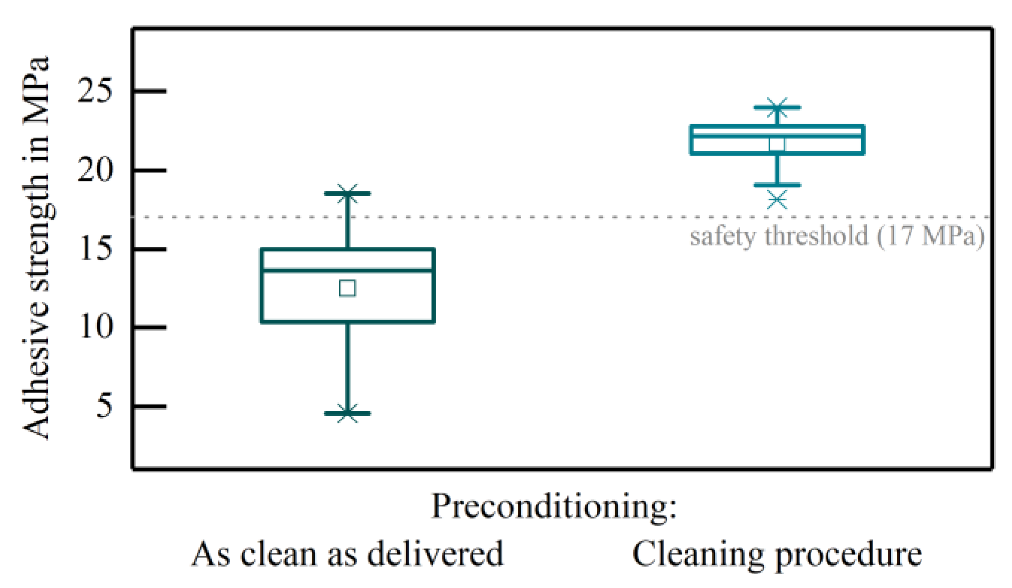 Micromachines 12 00209 g001