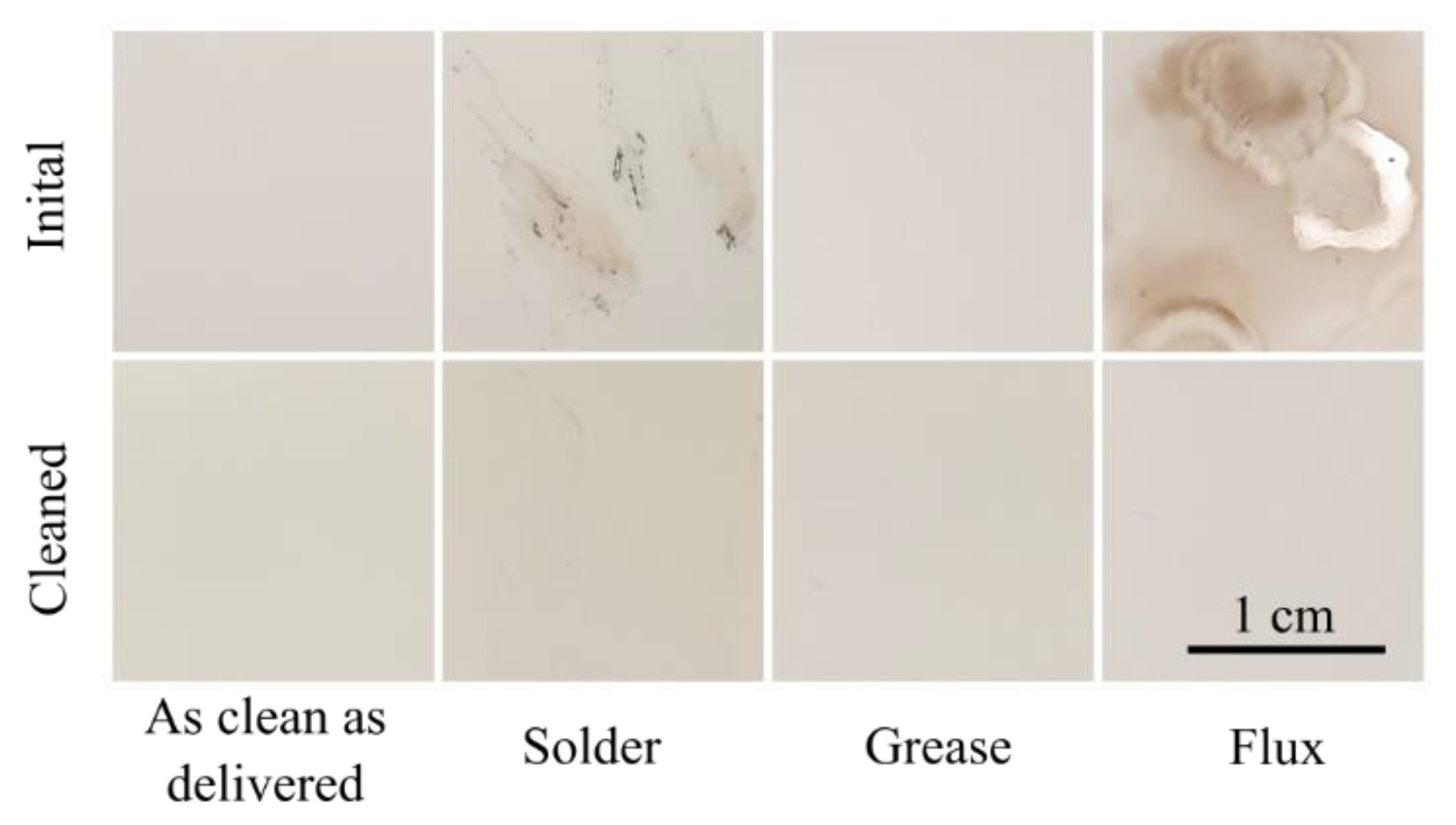 Micromachines 12 00209 g002