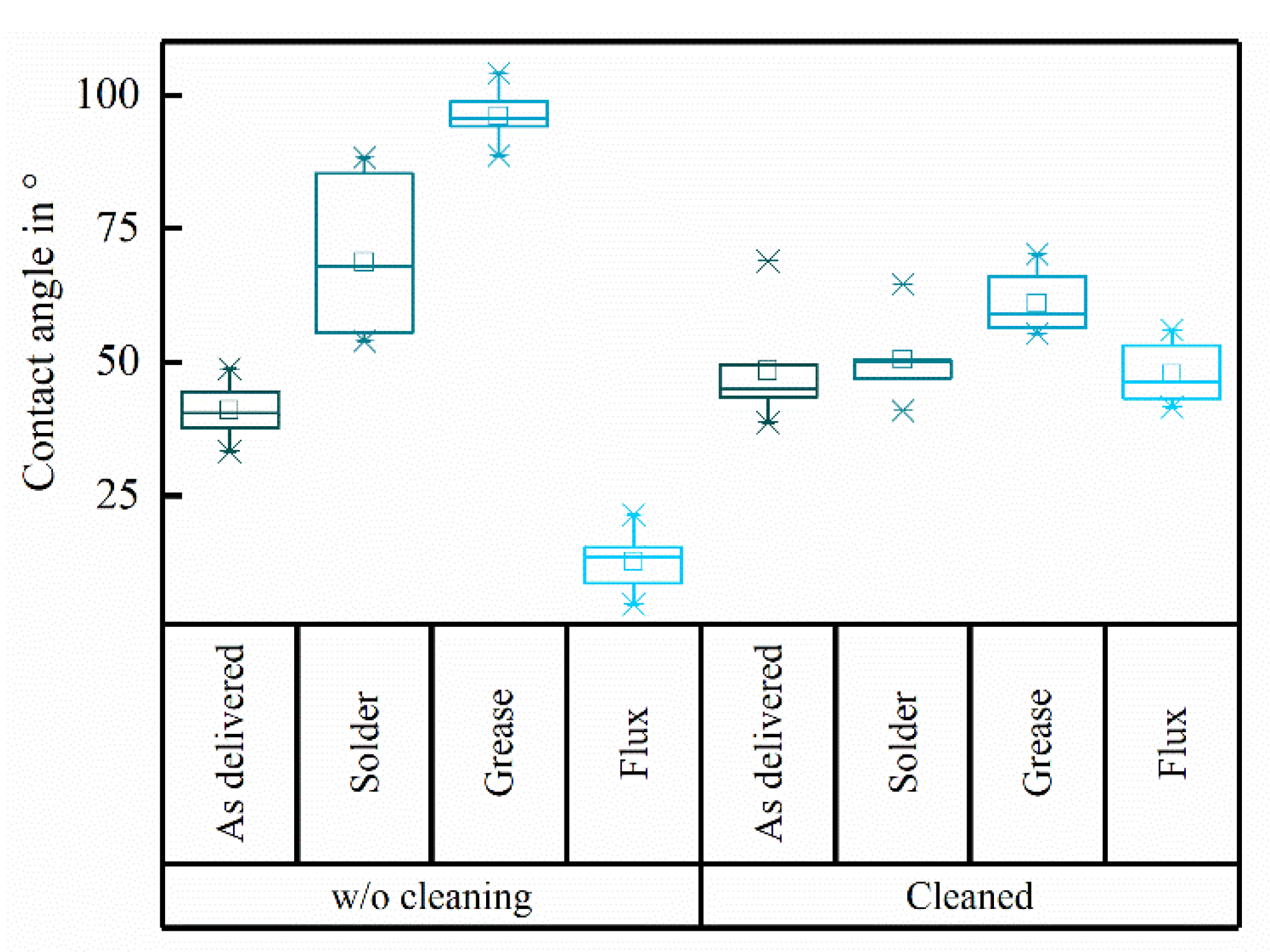 Micromachines 12 00209 g003