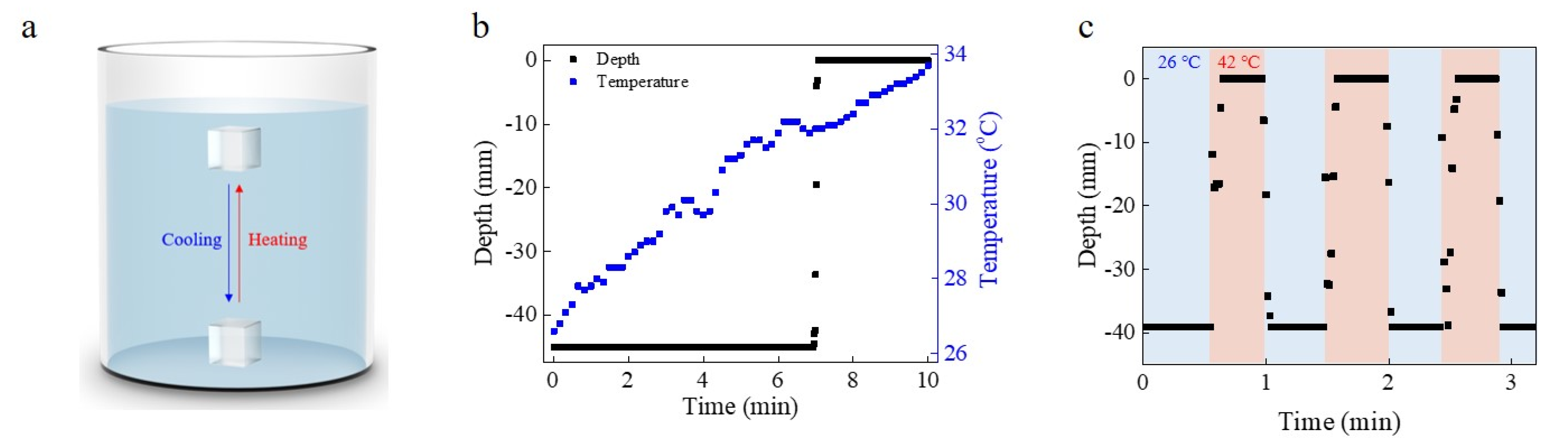 Micromachines 12 00210 g001 Micromachines 12 00210 g001