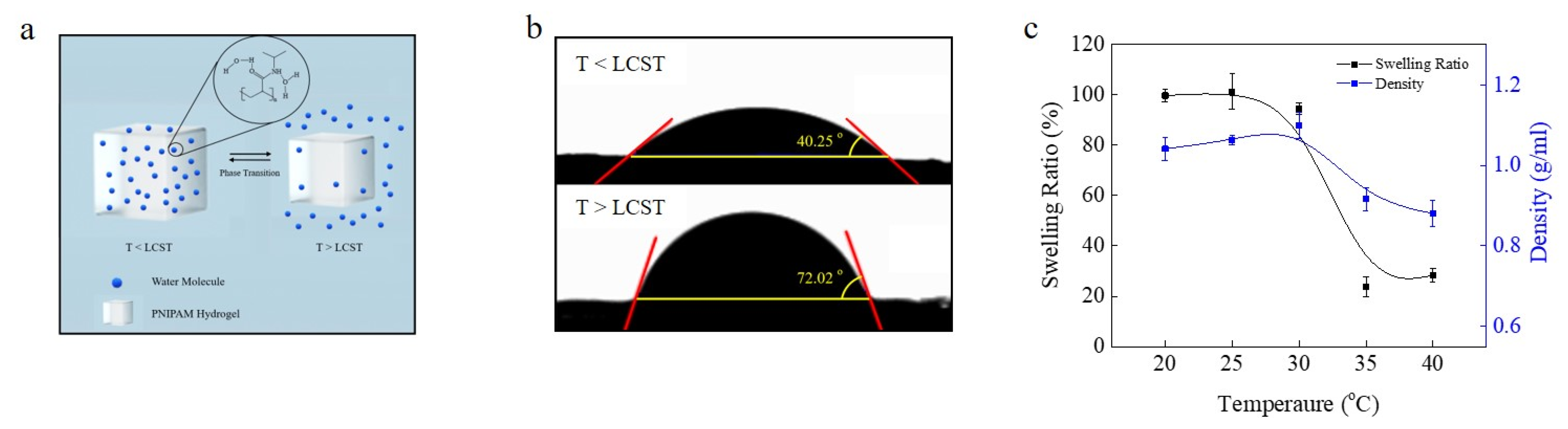 Micromachines 12 00210 g002 Micromachines 12 00210 g002