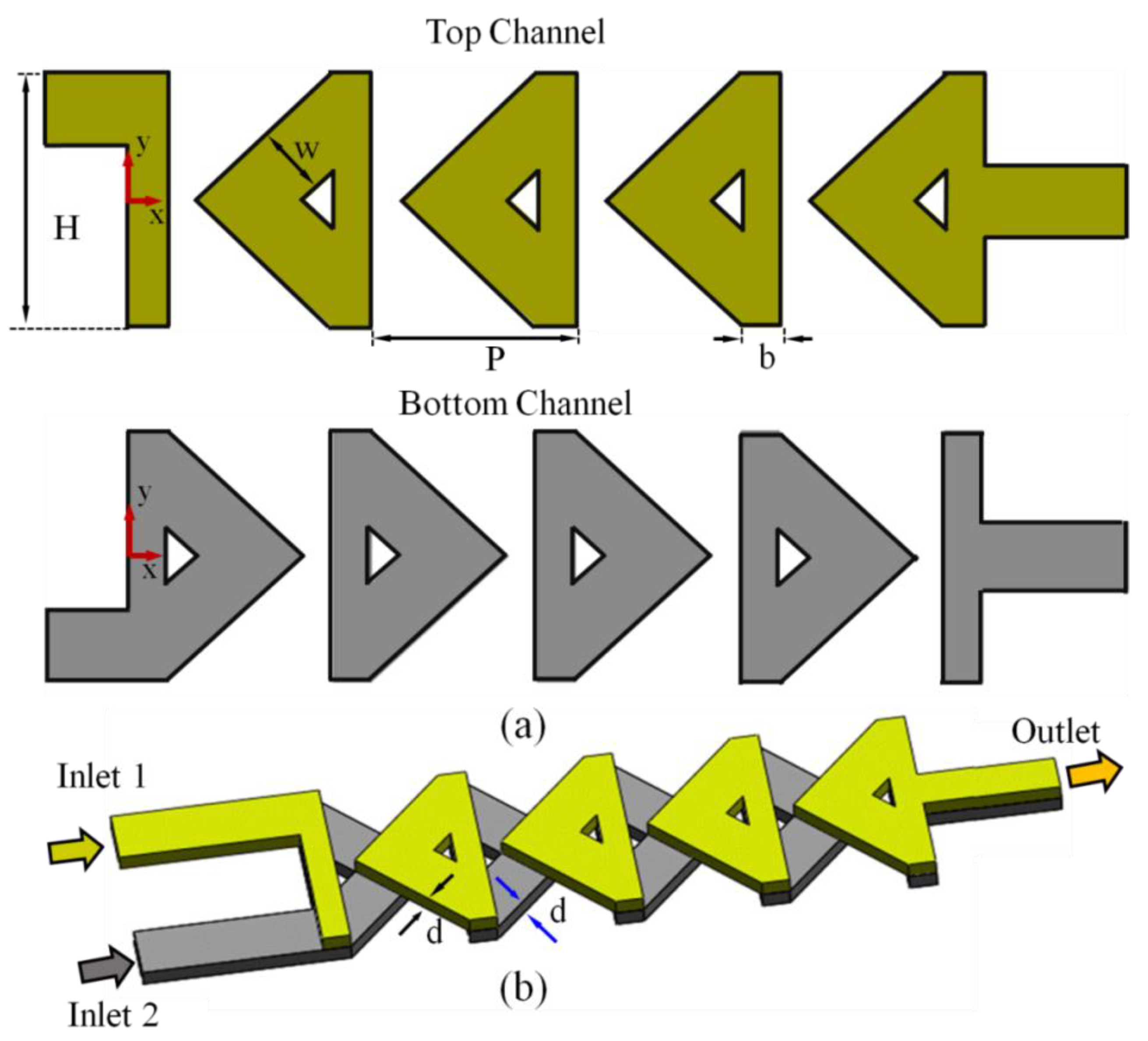 Micromachines 12 00211 g001