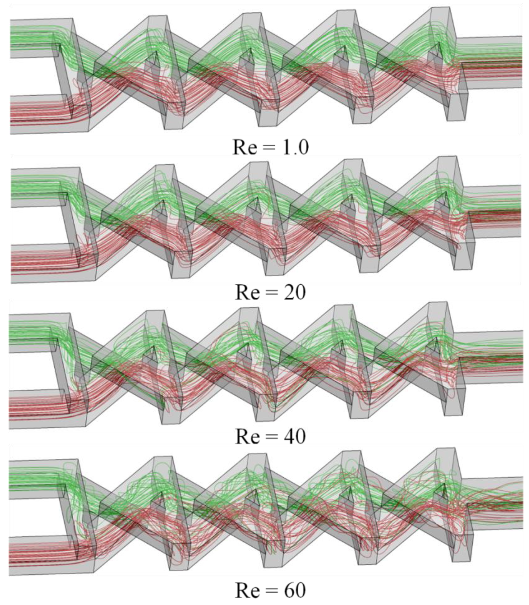 Micromachines 12 00211 g006