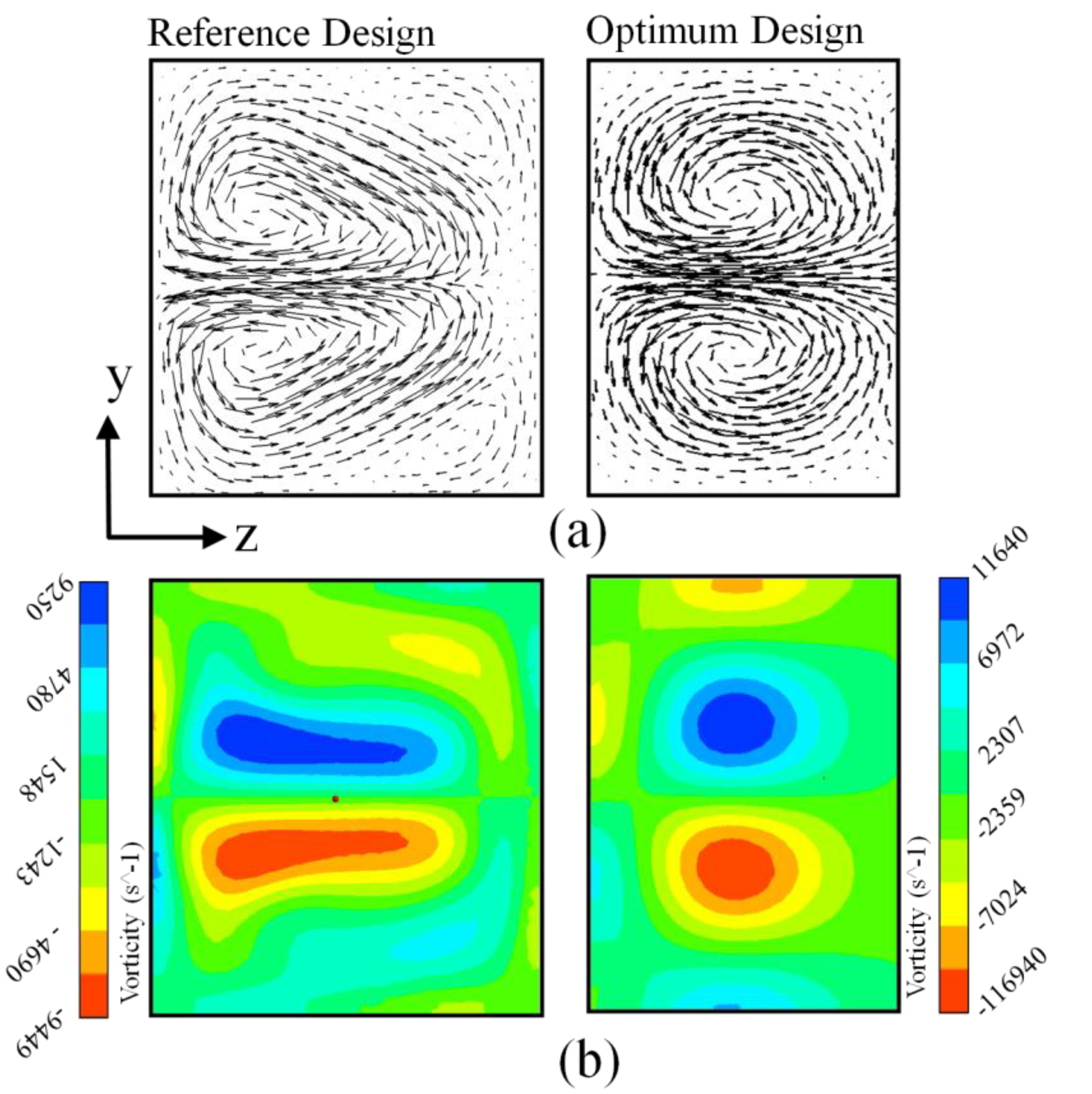 Micromachines 12 00211 g010