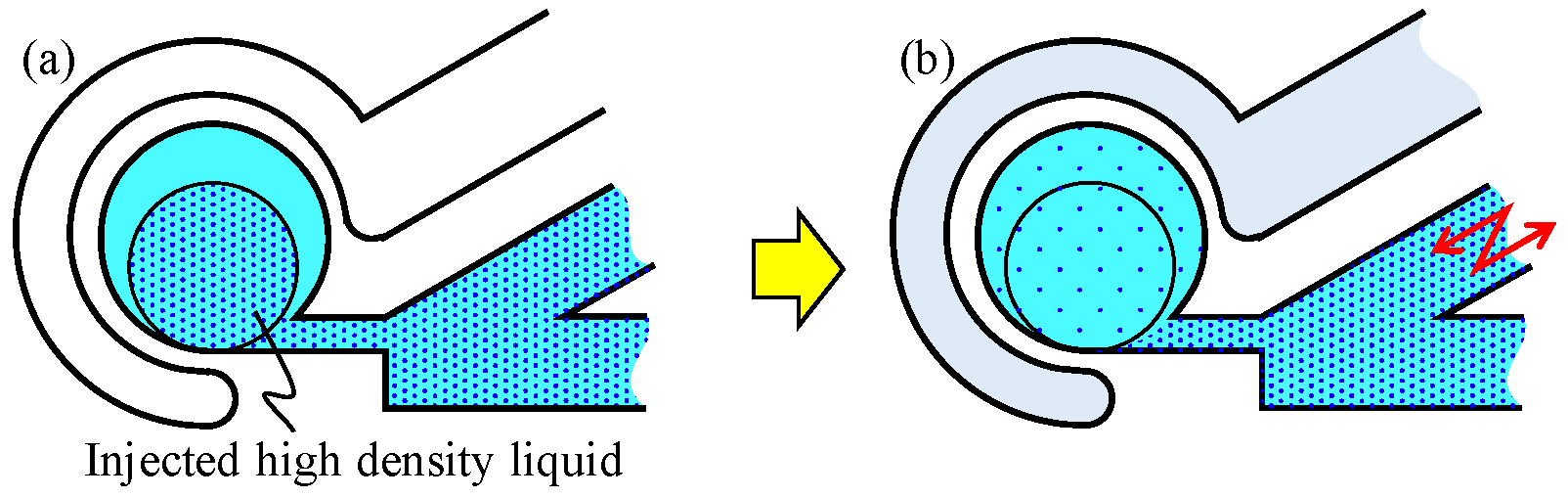 Micromachines 12 00217 g005