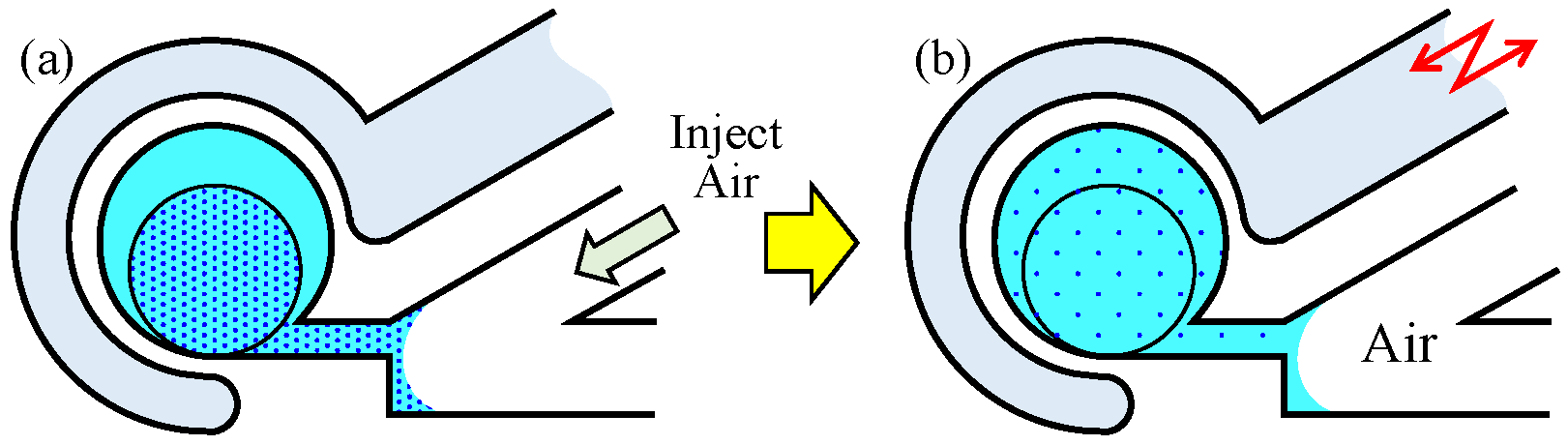 Micromachines 12 00217 g007