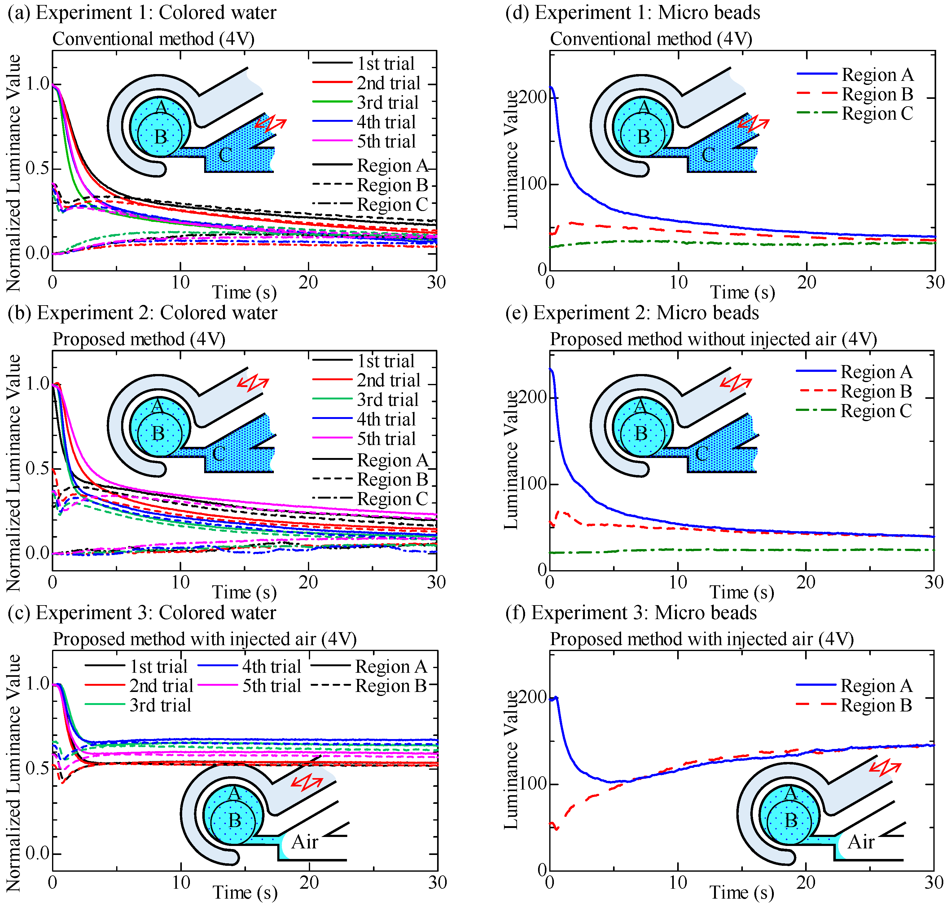 Micromachines 12 00217 g010