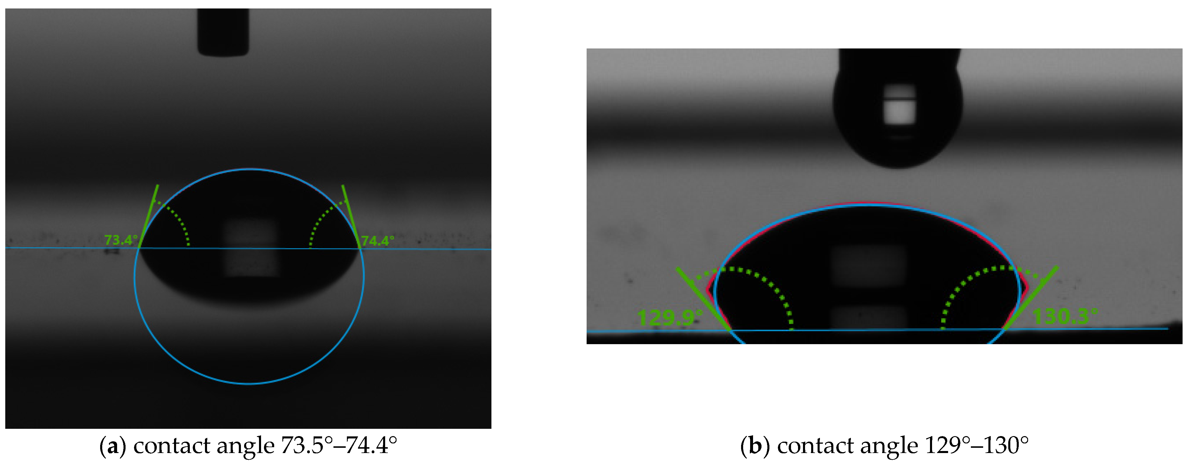 Micromachines 12 00220 g002 Micromachines 12 00220 g002