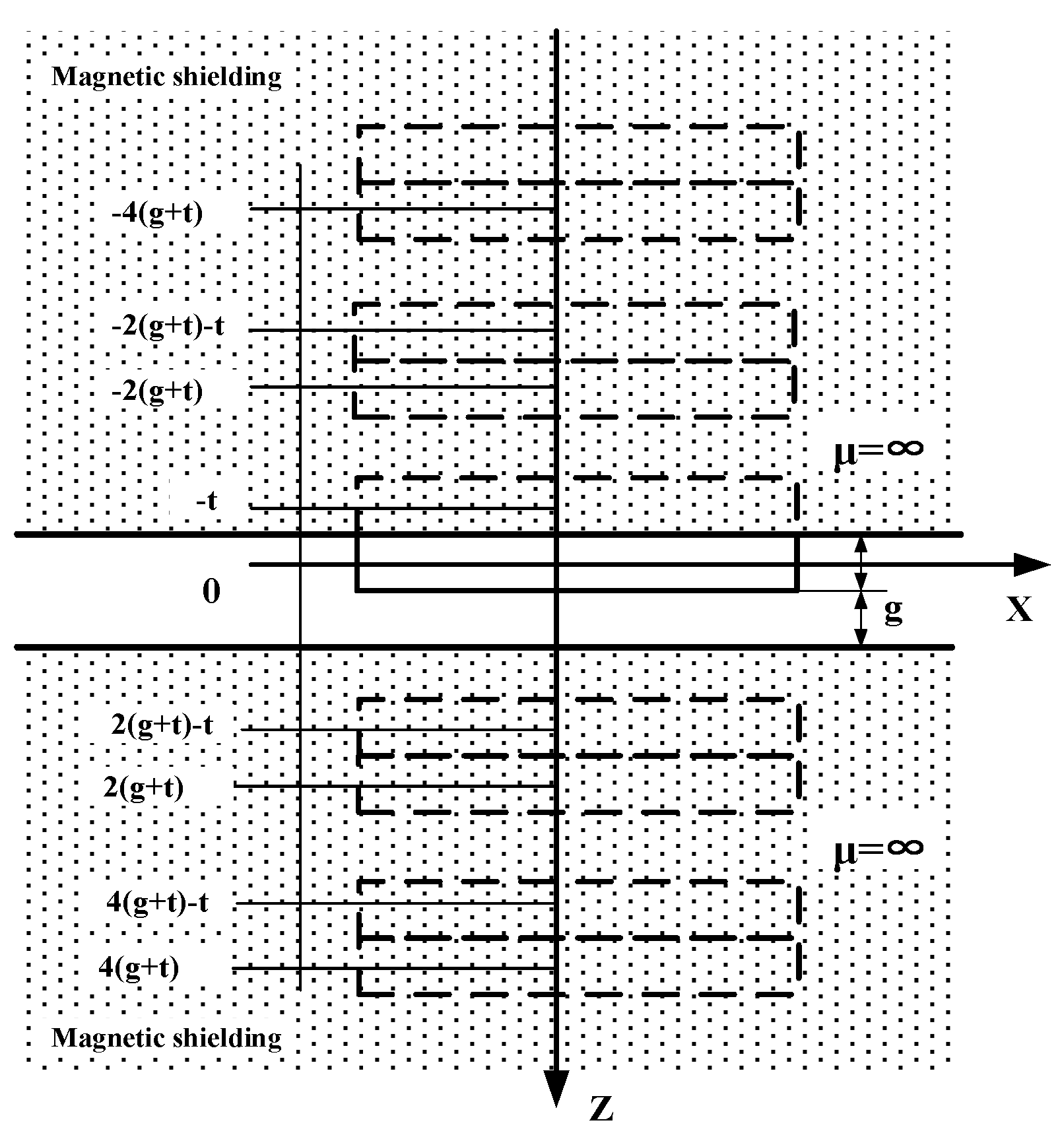 Micromachines 12 00221 g003
