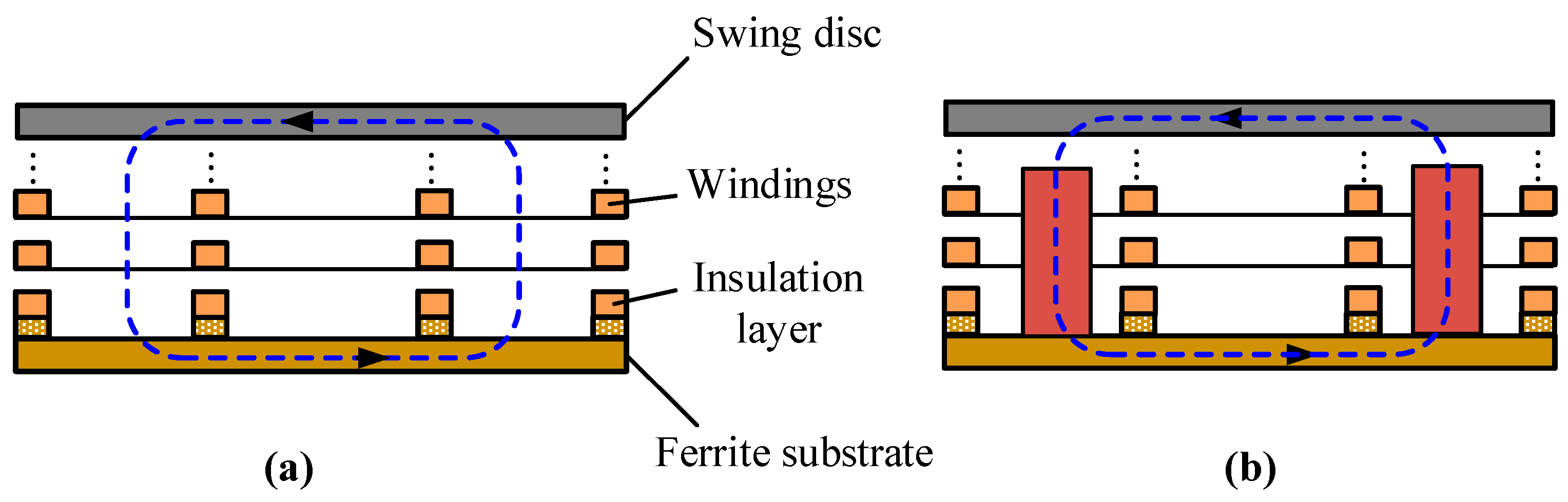 Micromachines 12 00221 g005