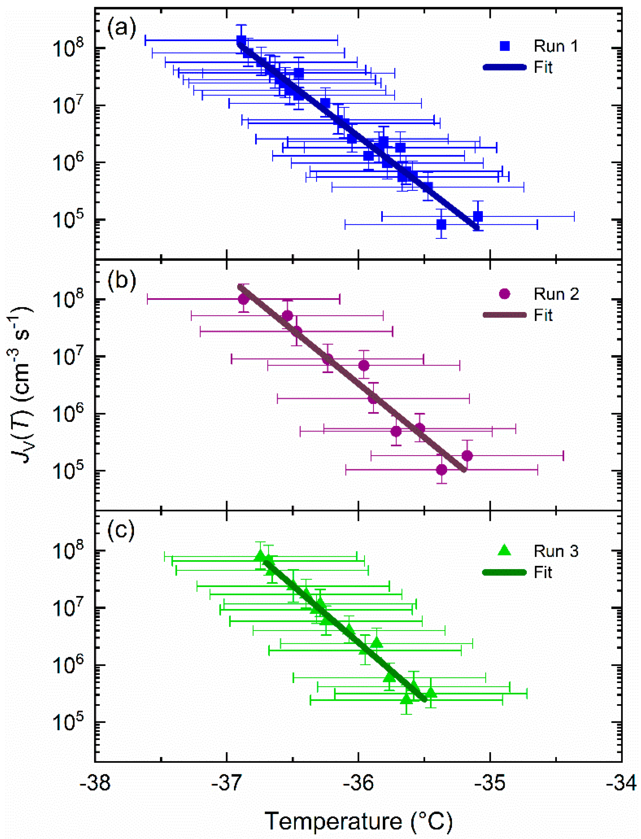 Micromachines 12 00223 g0a1 Micromachines 12 00223 g0a1