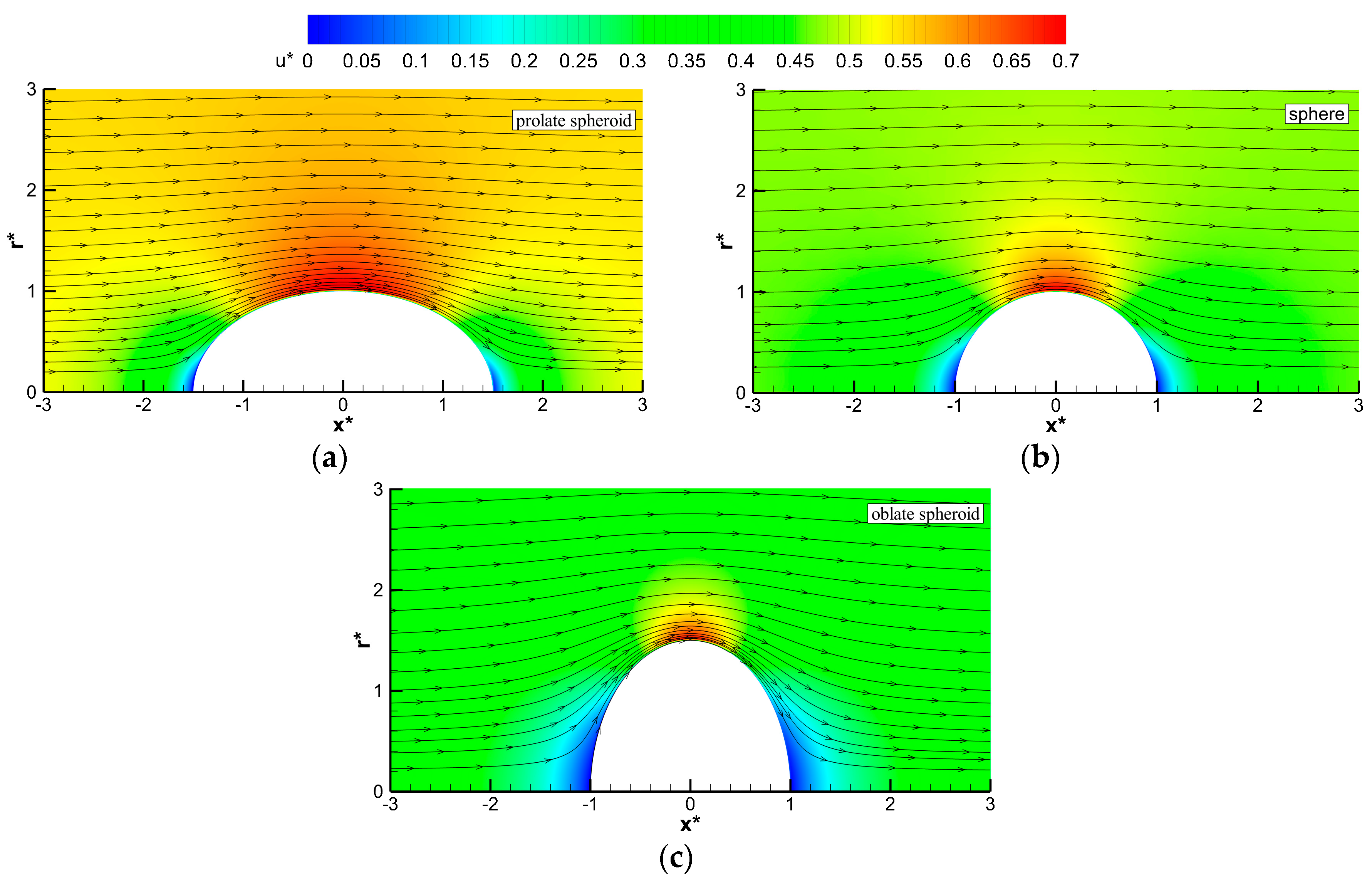 Micromachines 12 00224 g002
