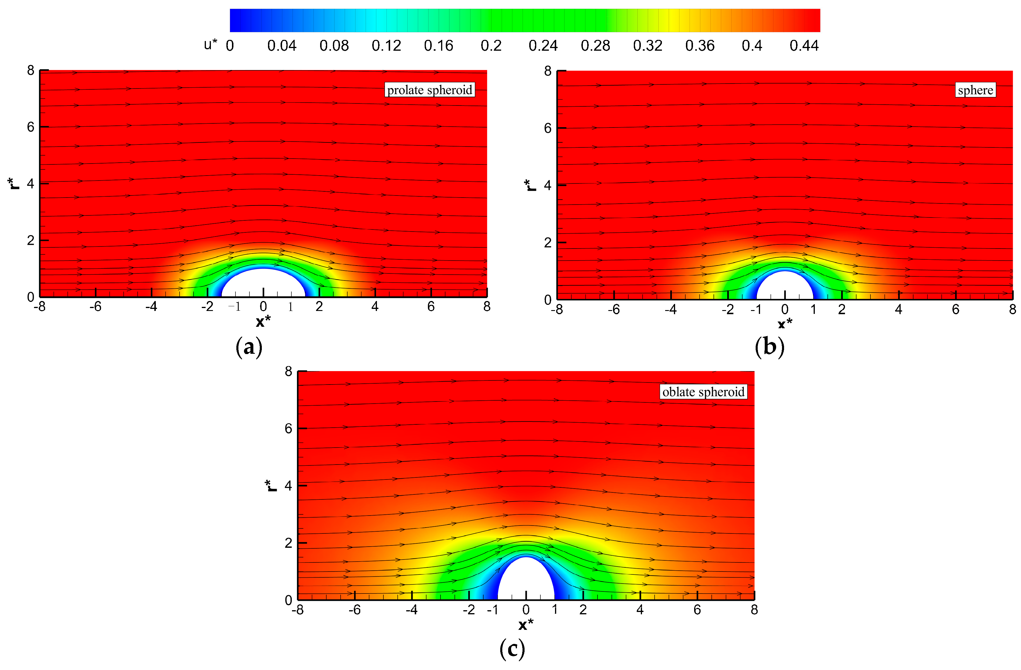 Micromachines 12 00224 g003