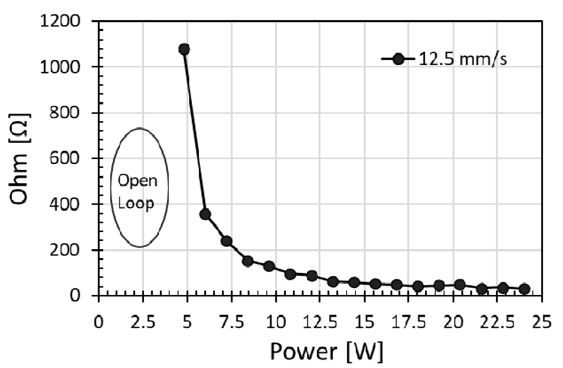Micromachines 12 00227 g001