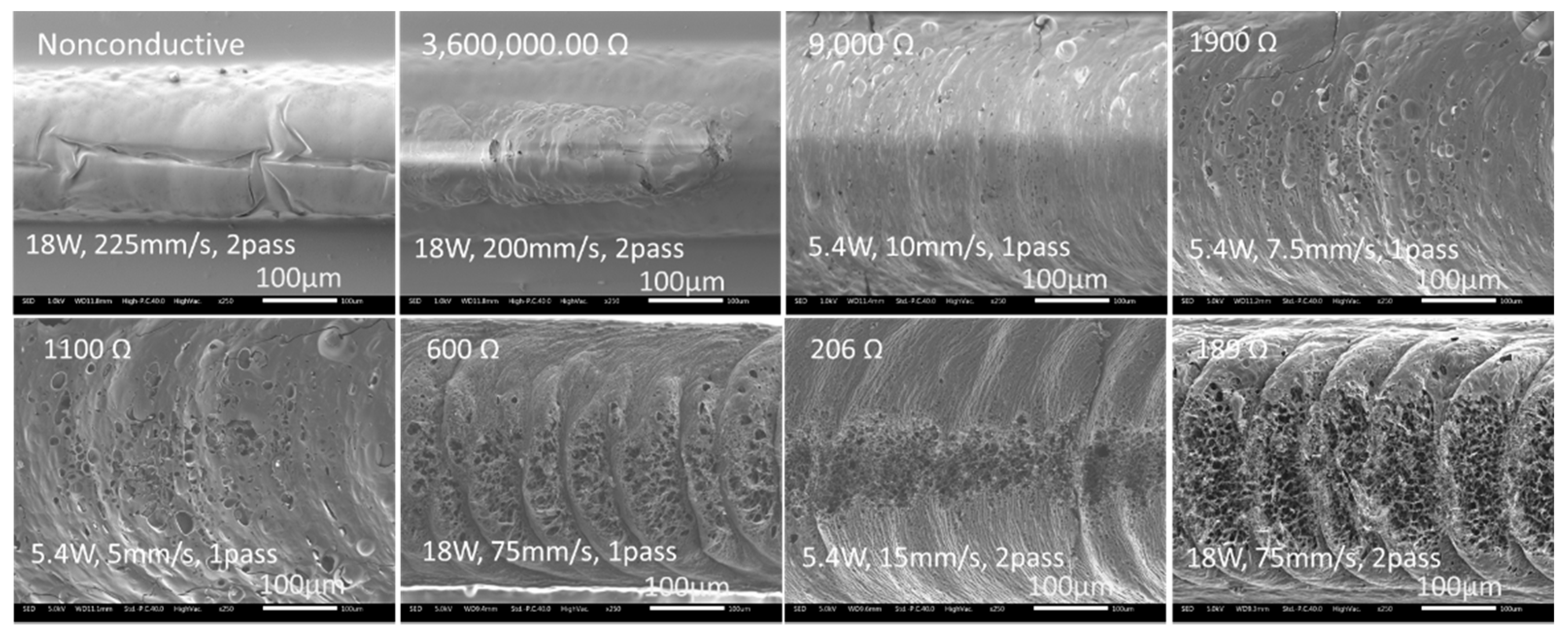 Micromachines 12 00227 g006