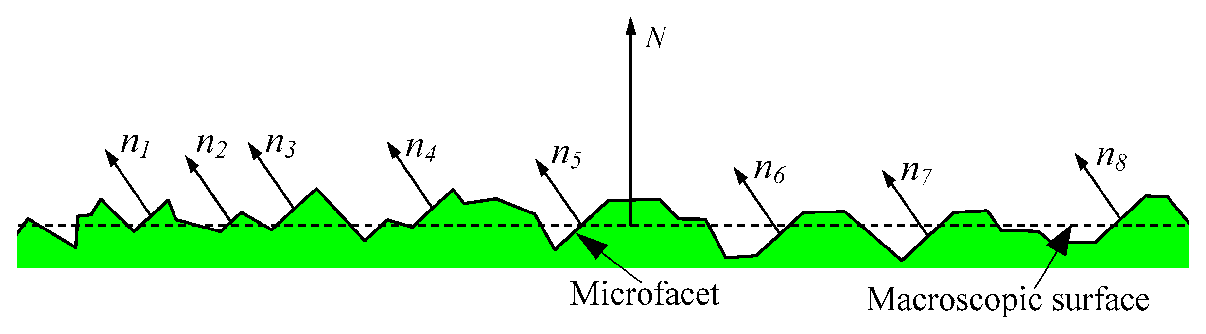 Micromachines 12 00228 g003