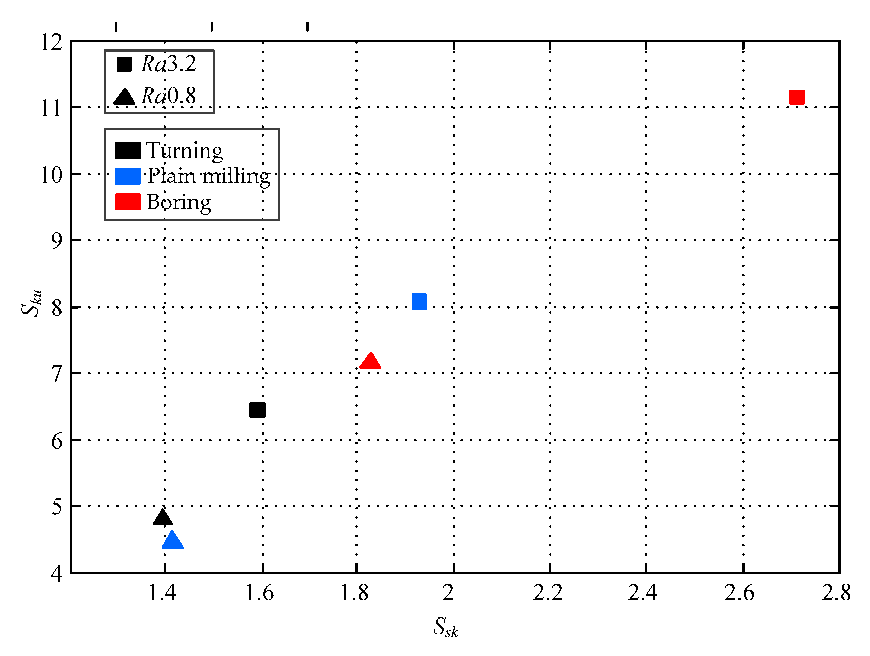 Micromachines 12 00228 g009