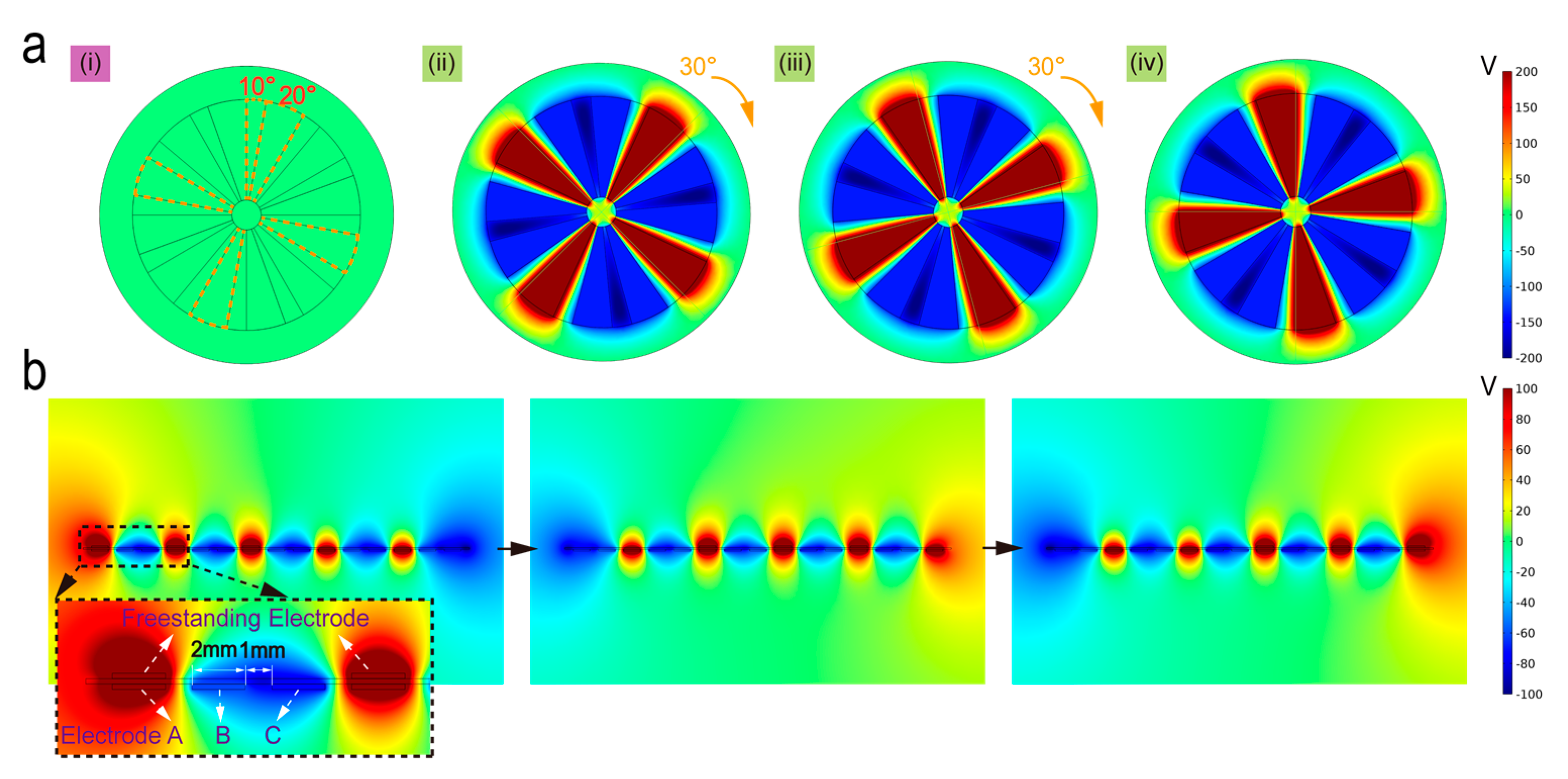 Micromachines 12 00231 g002 Micromachines 12 00231 g002
