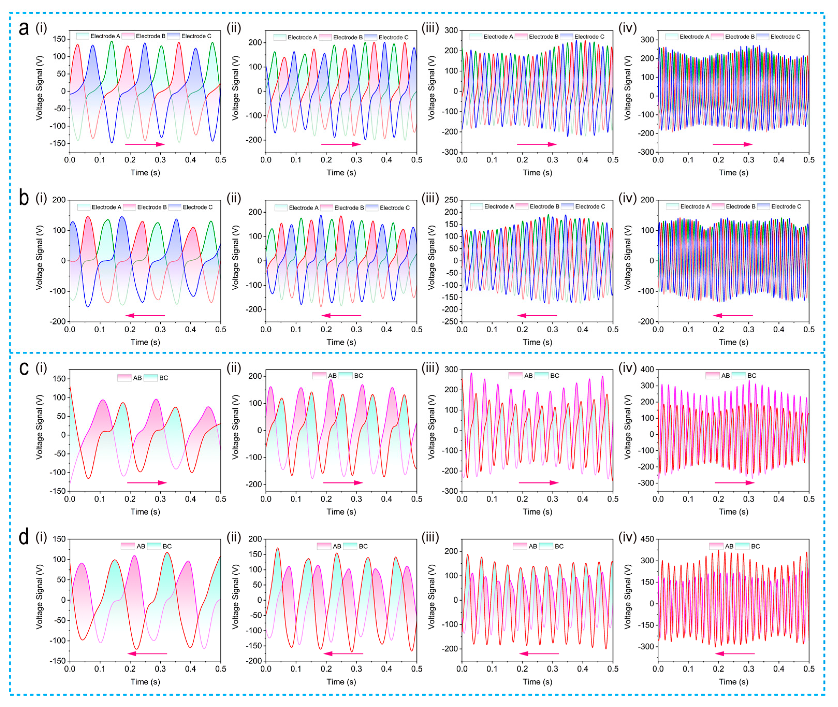 Micromachines 12 00231 g006 Micromachines 12 00231 g006