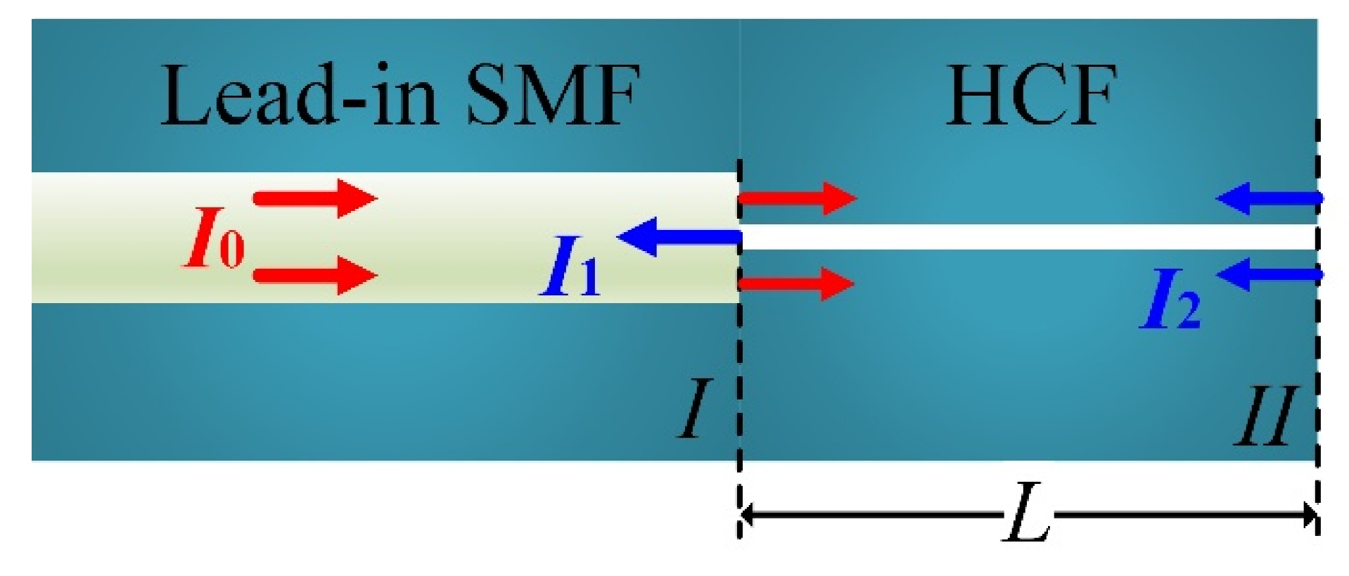Micromachines 12 00234 g001 Micromachines 12 00234 g001