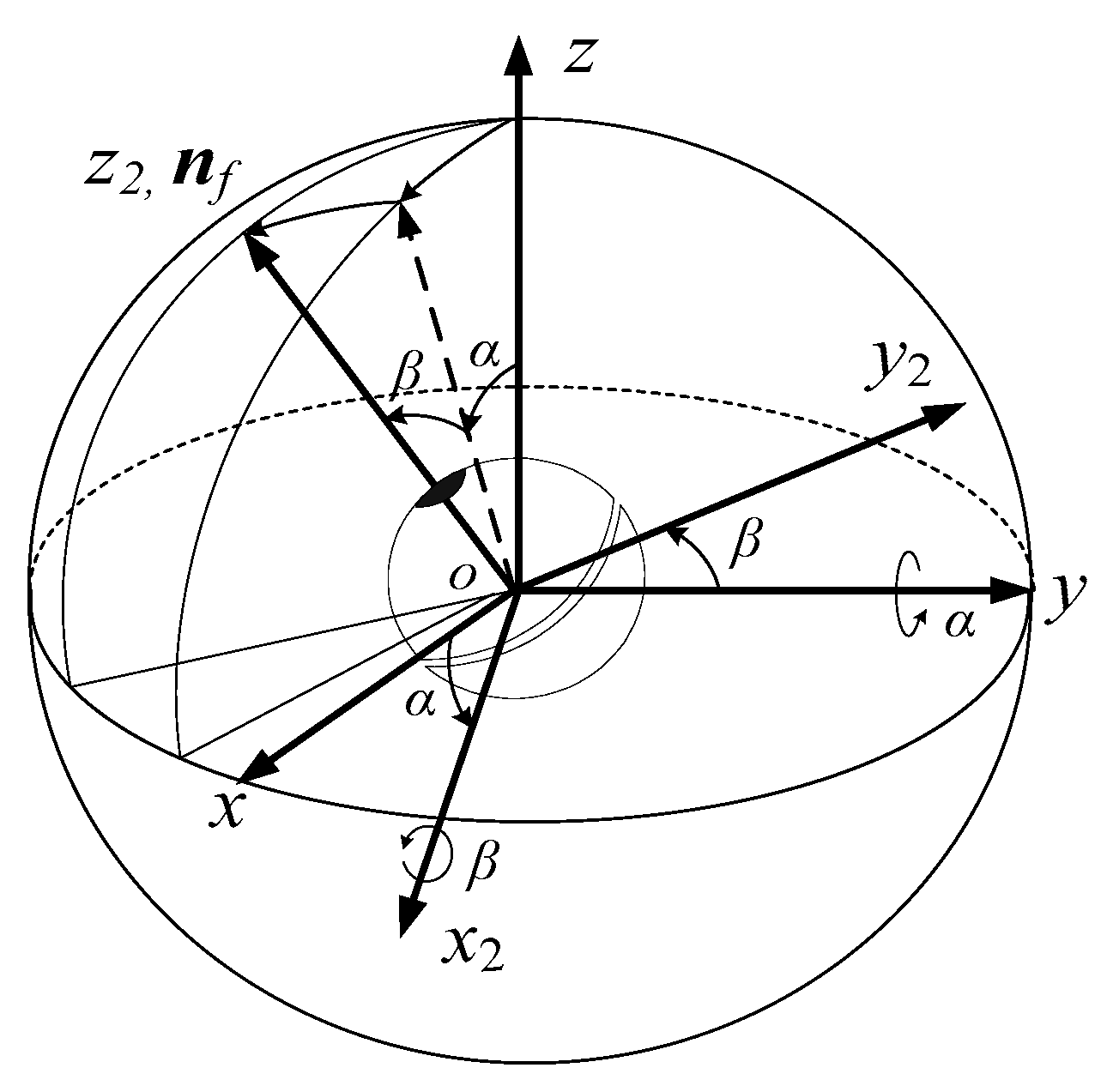 Micromachines 12 00238 g003 Micromachines 12 00238 g003
