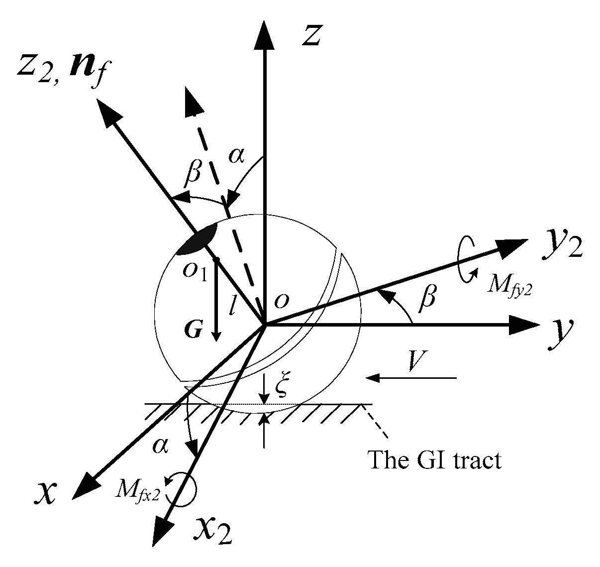 Micromachines 12 00238 g005 Micromachines 12 00238 g005