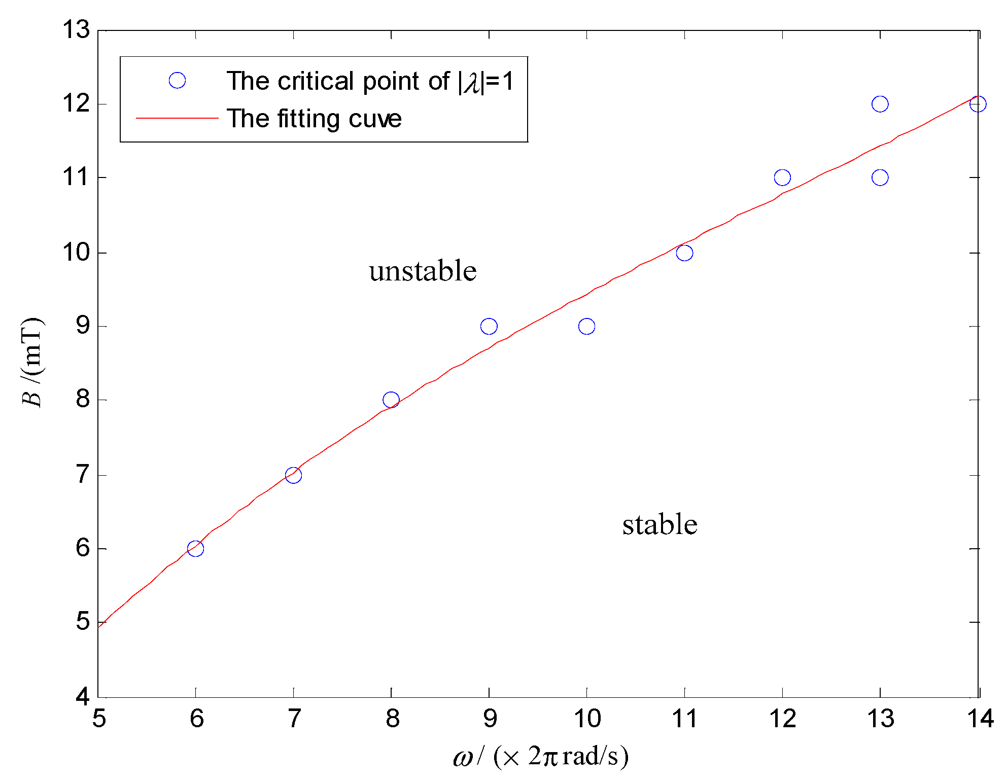 Micromachines 12 00238 g009 Micromachines 12 00238 g009