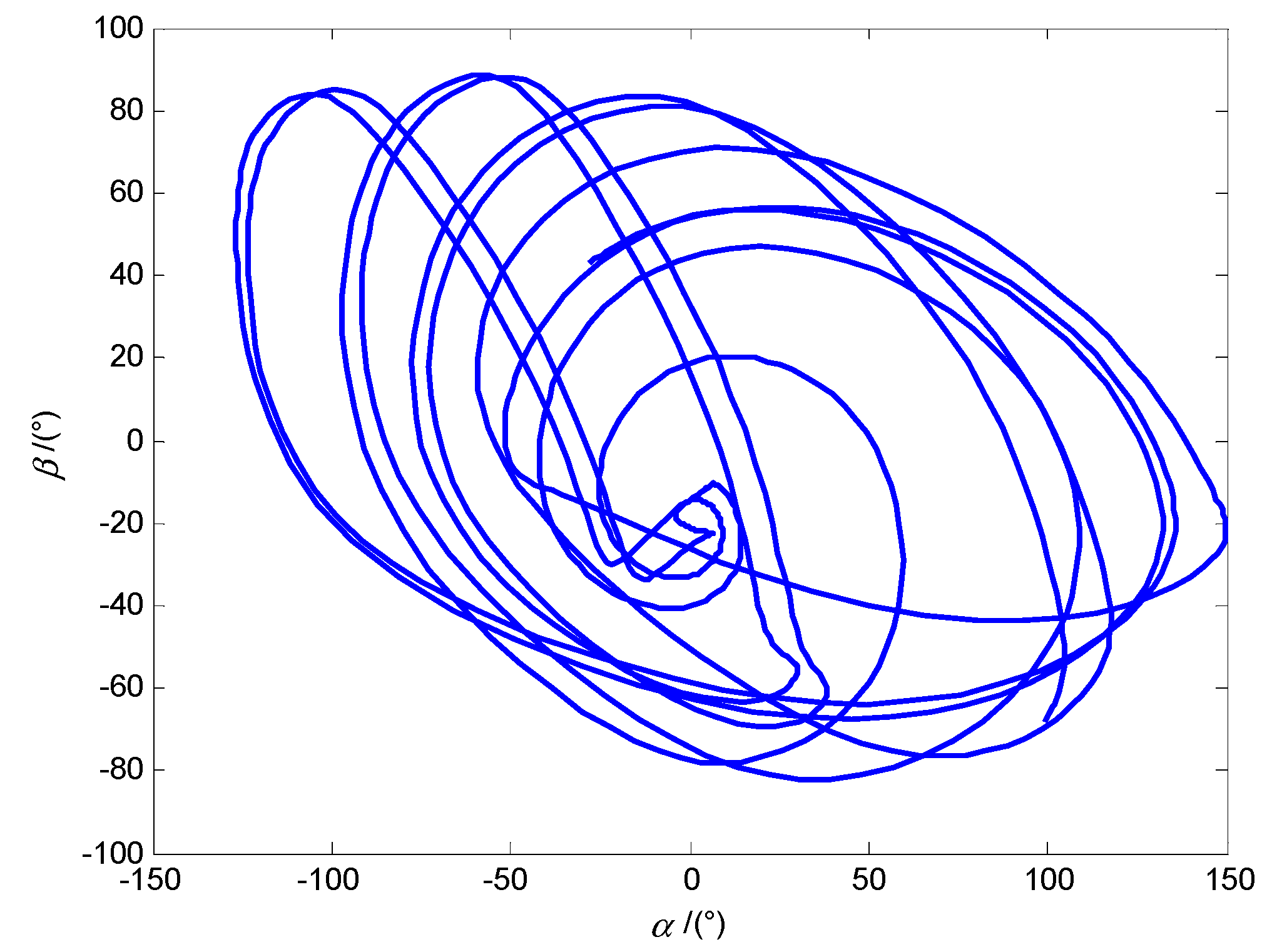 Micromachines 12 00238 g014 Micromachines 12 00238 g014