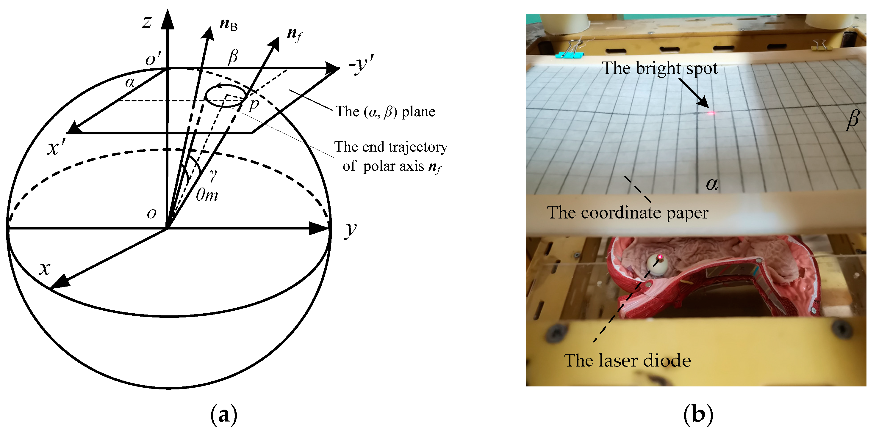 Micromachines 12 00238 g016 Micromachines 12 00238 g016