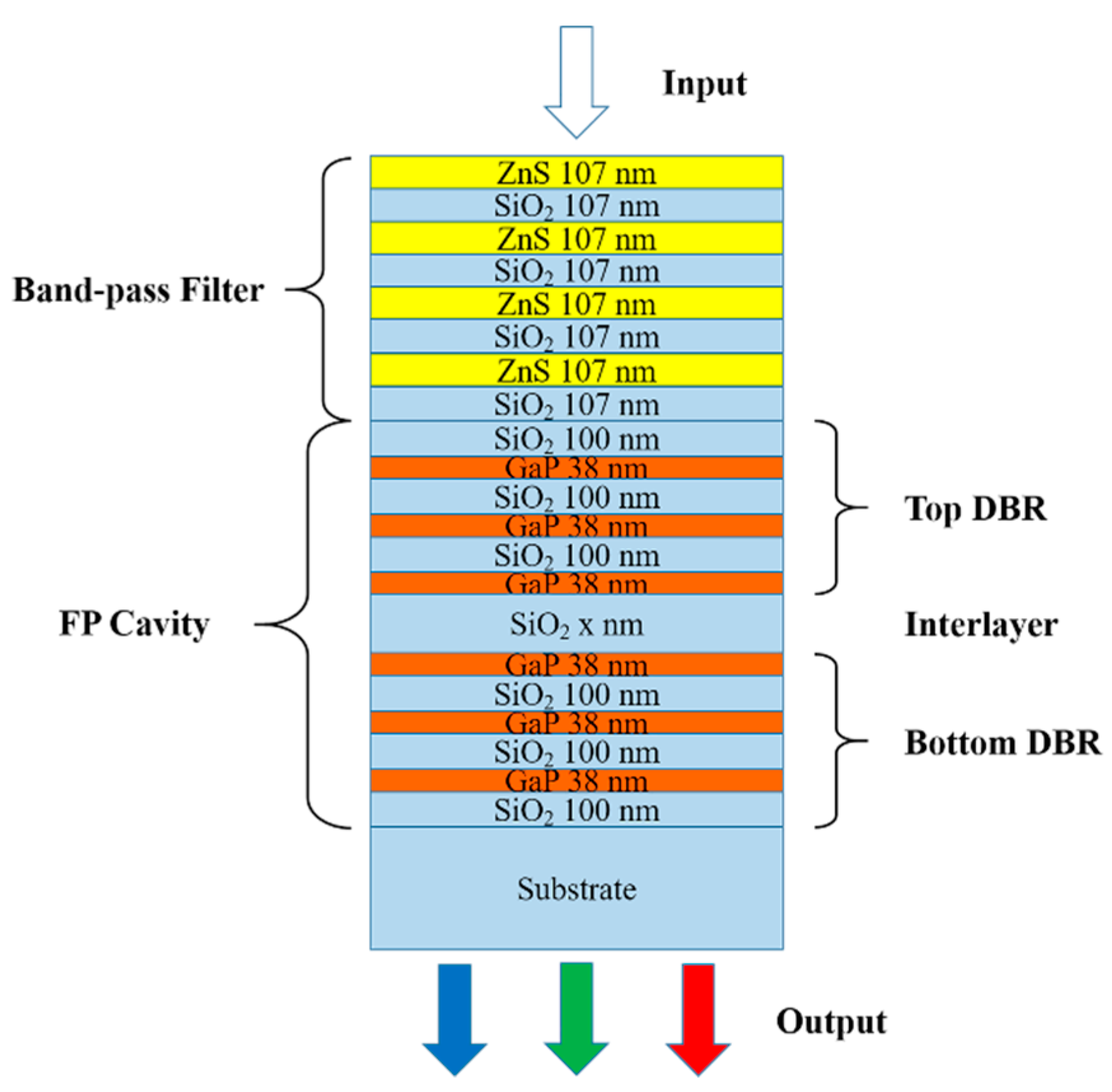 Micromachines 12 00241 g001 Micromachines 12 00241 g001