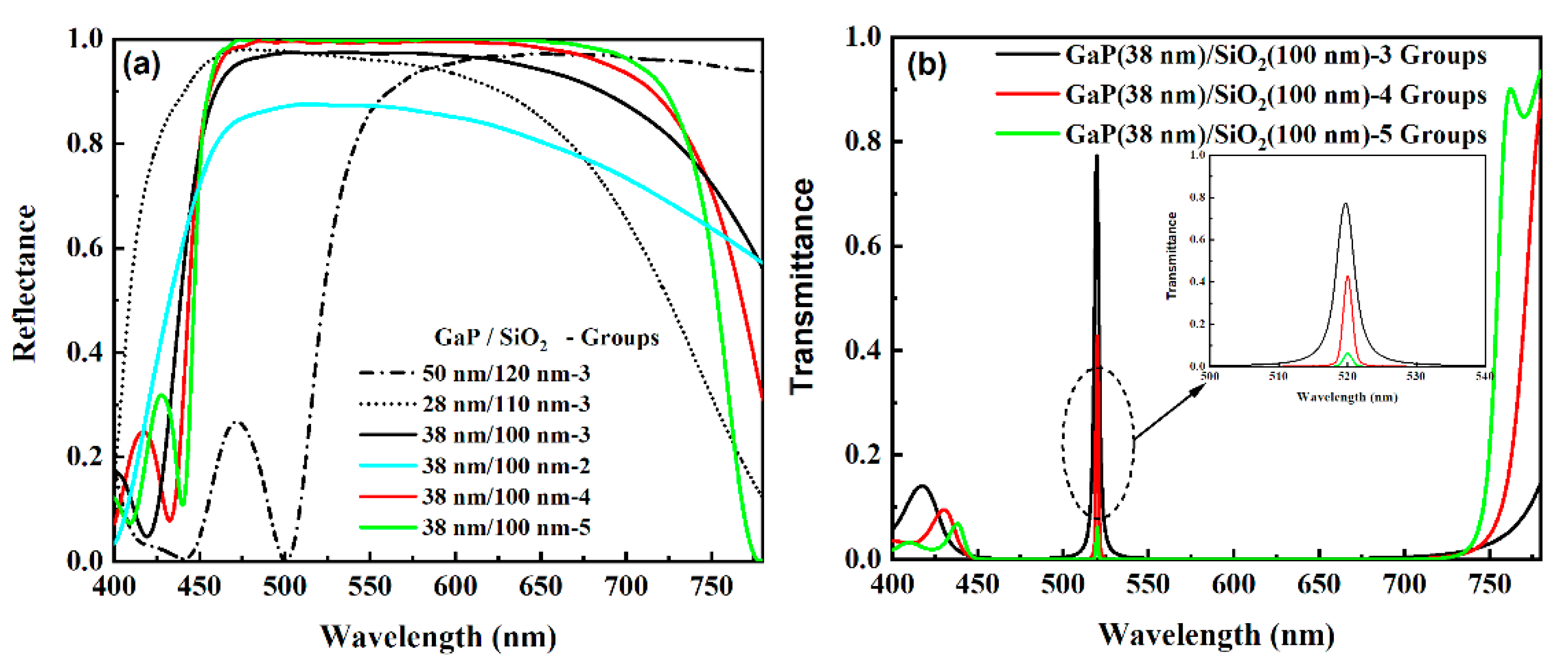 Micromachines 12 00241 g003 Micromachines 12 00241 g003