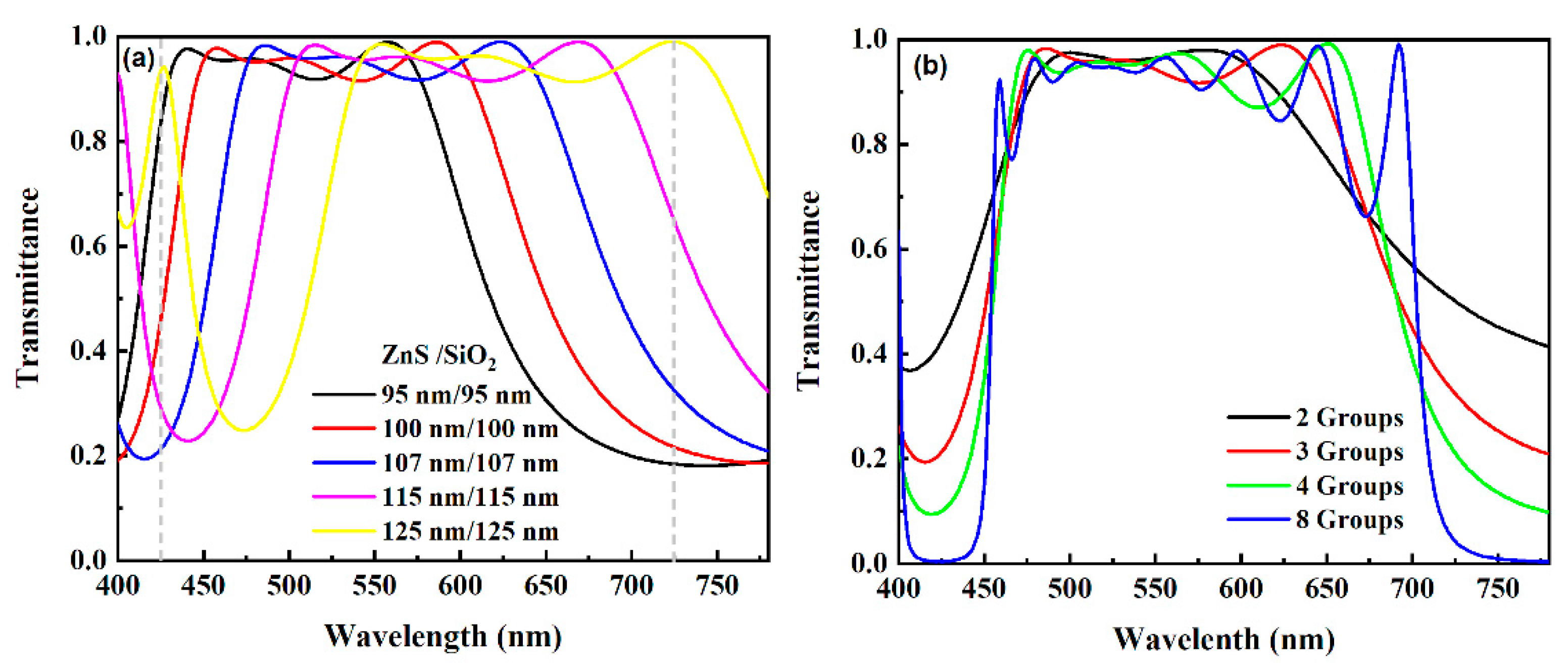 Micromachines 12 00241 g006 Micromachines 12 00241 g006