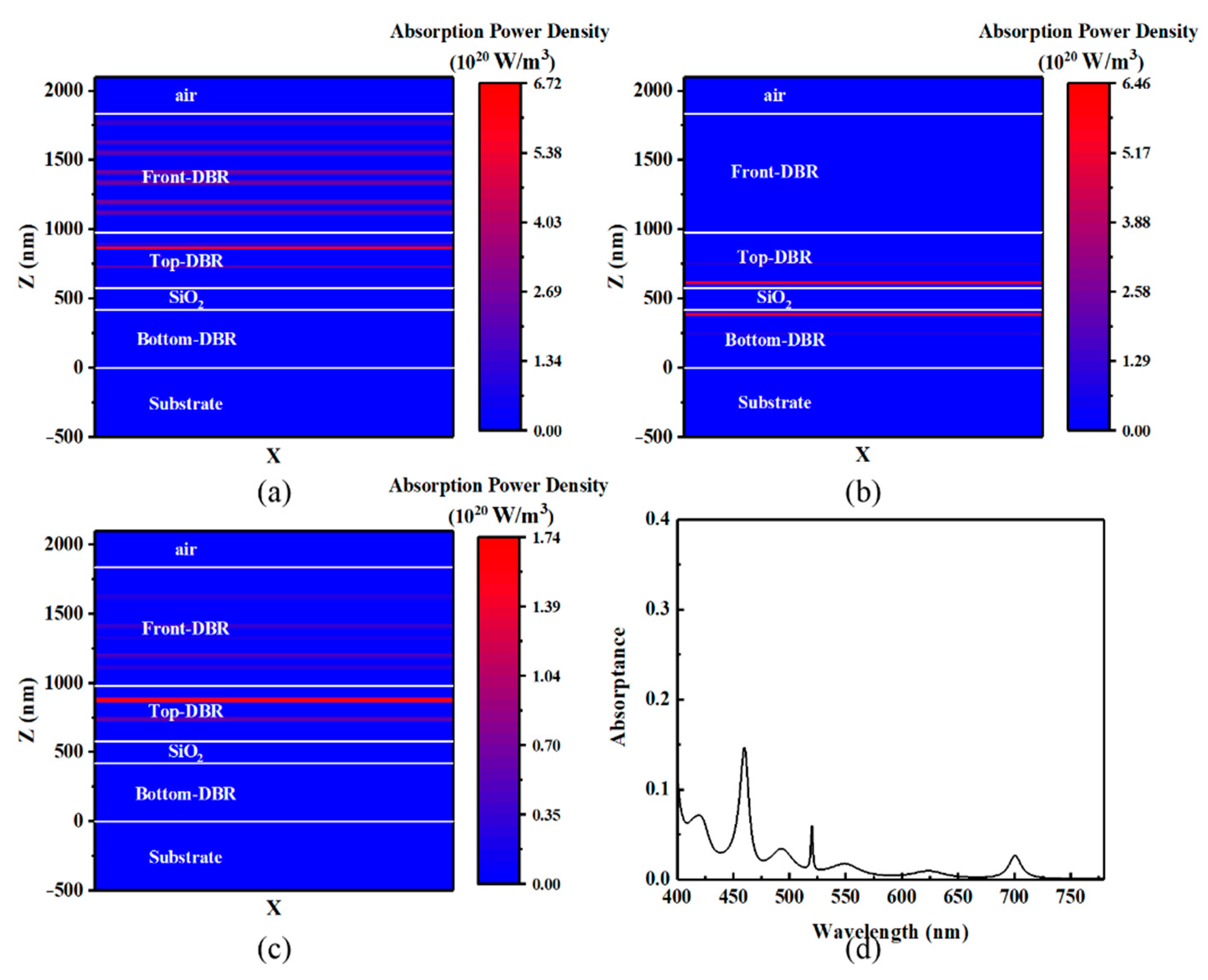 Micromachines 12 00241 g010 Micromachines 12 00241 g010