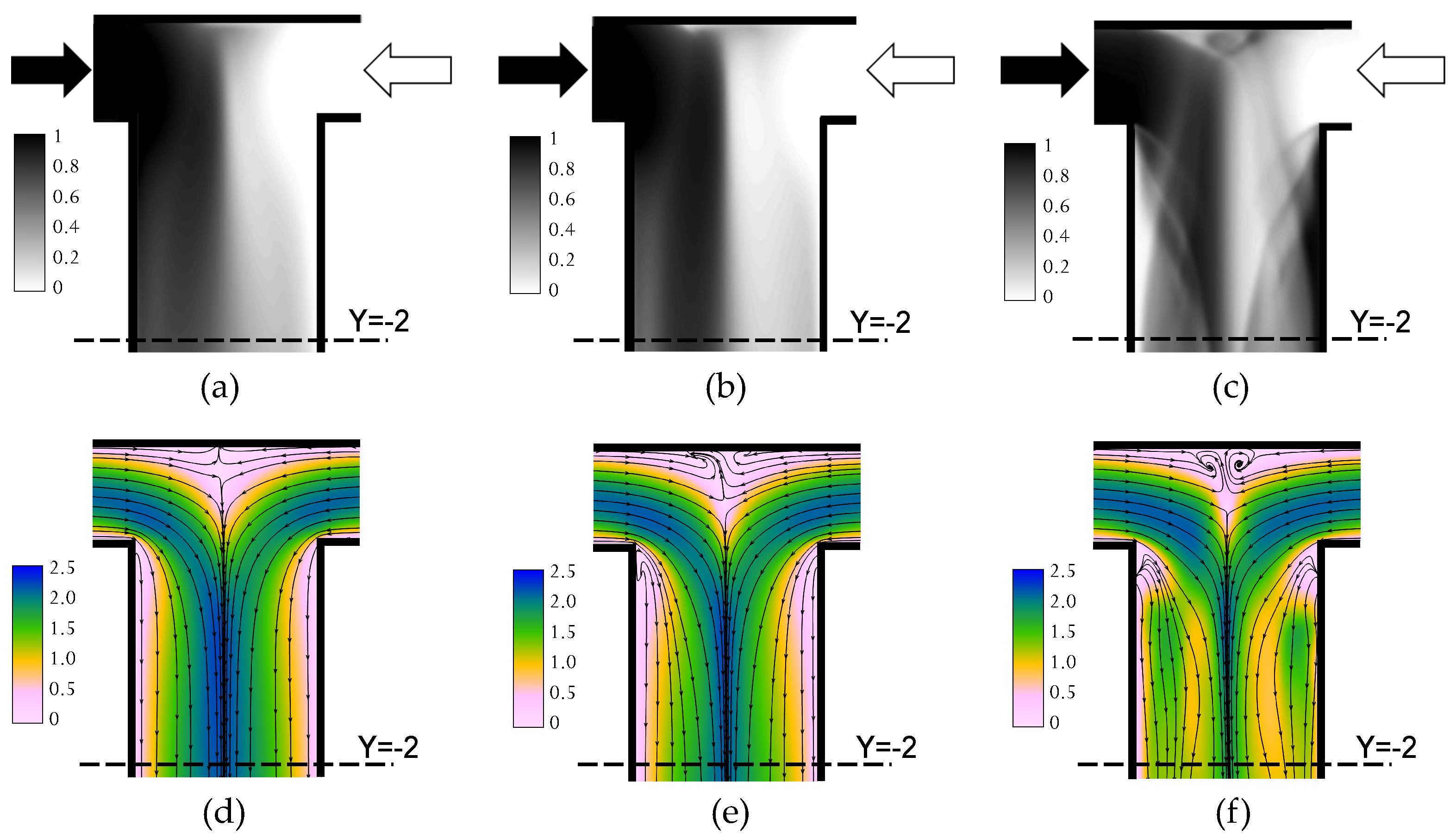 Micromachines 12 00242 g002