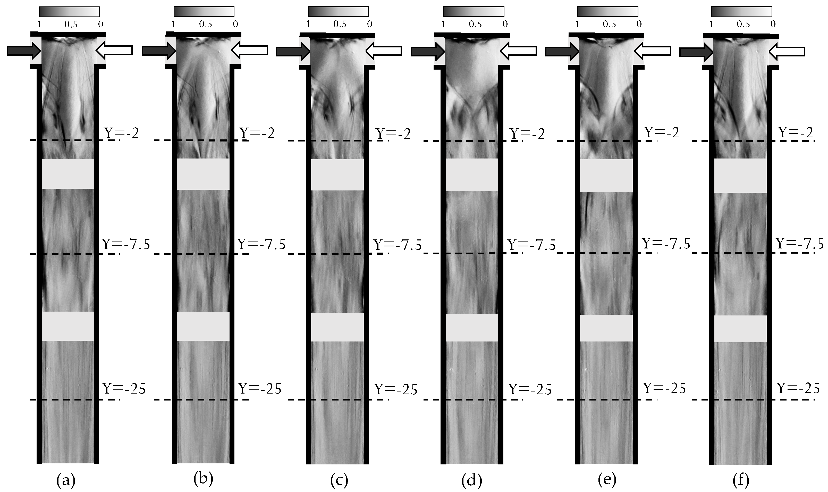 Micromachines 12 00242 g003