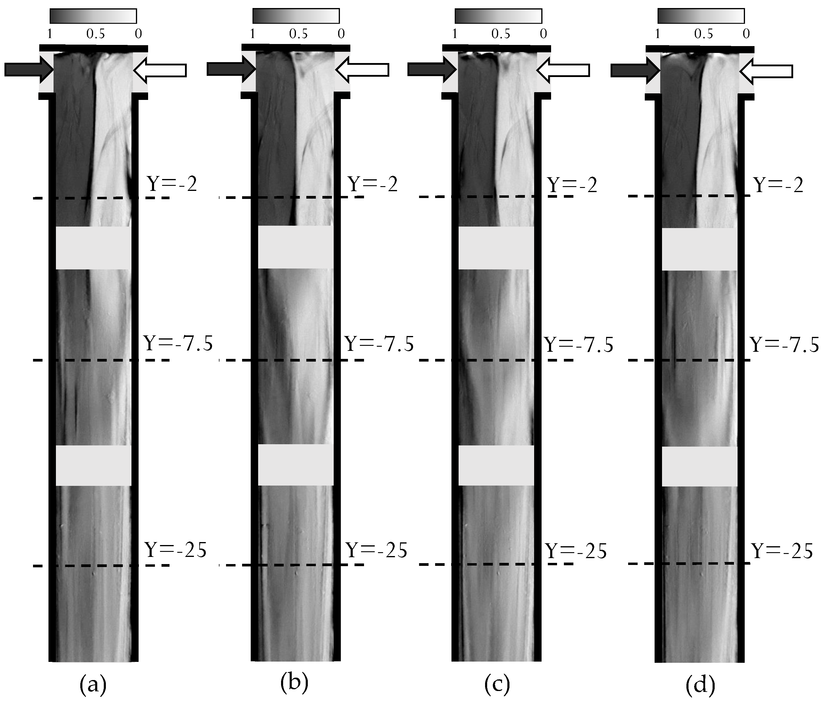 Micromachines 12 00242 g004