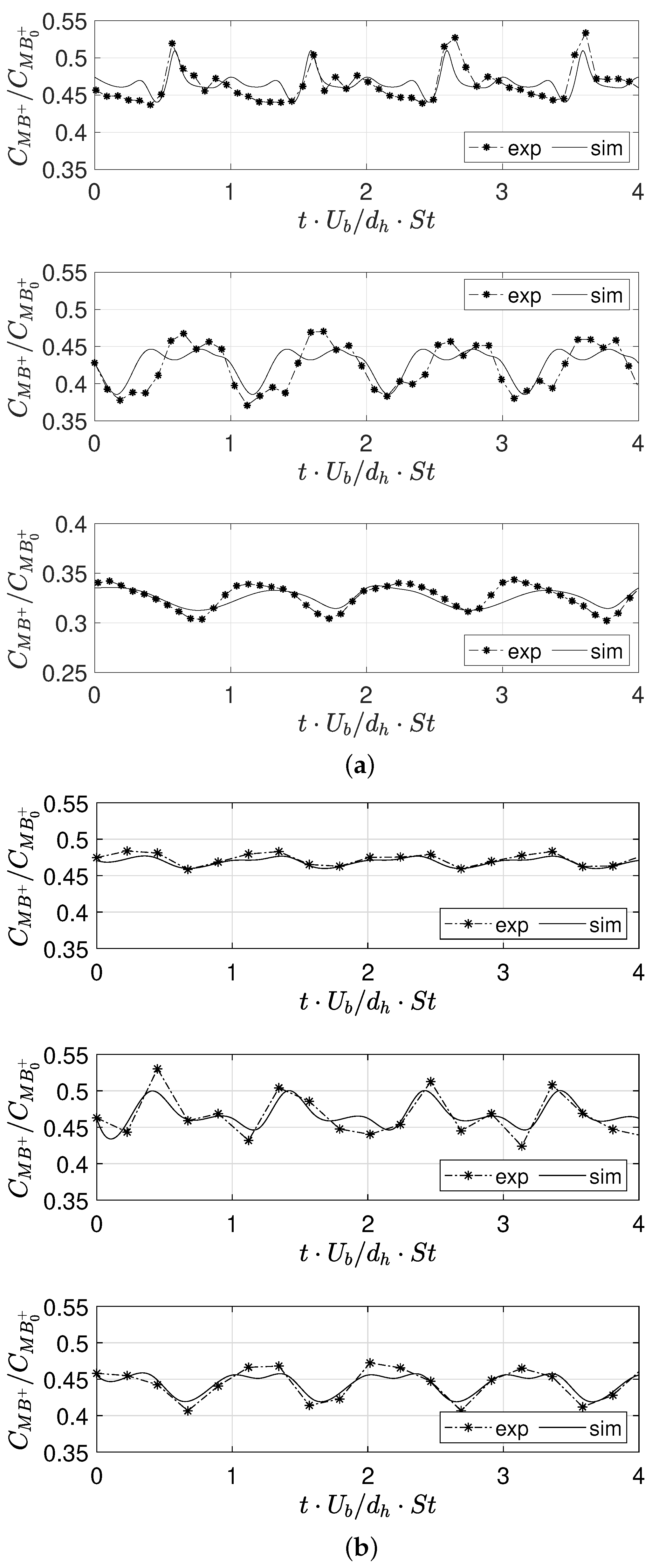 Micromachines 12 00242 g007