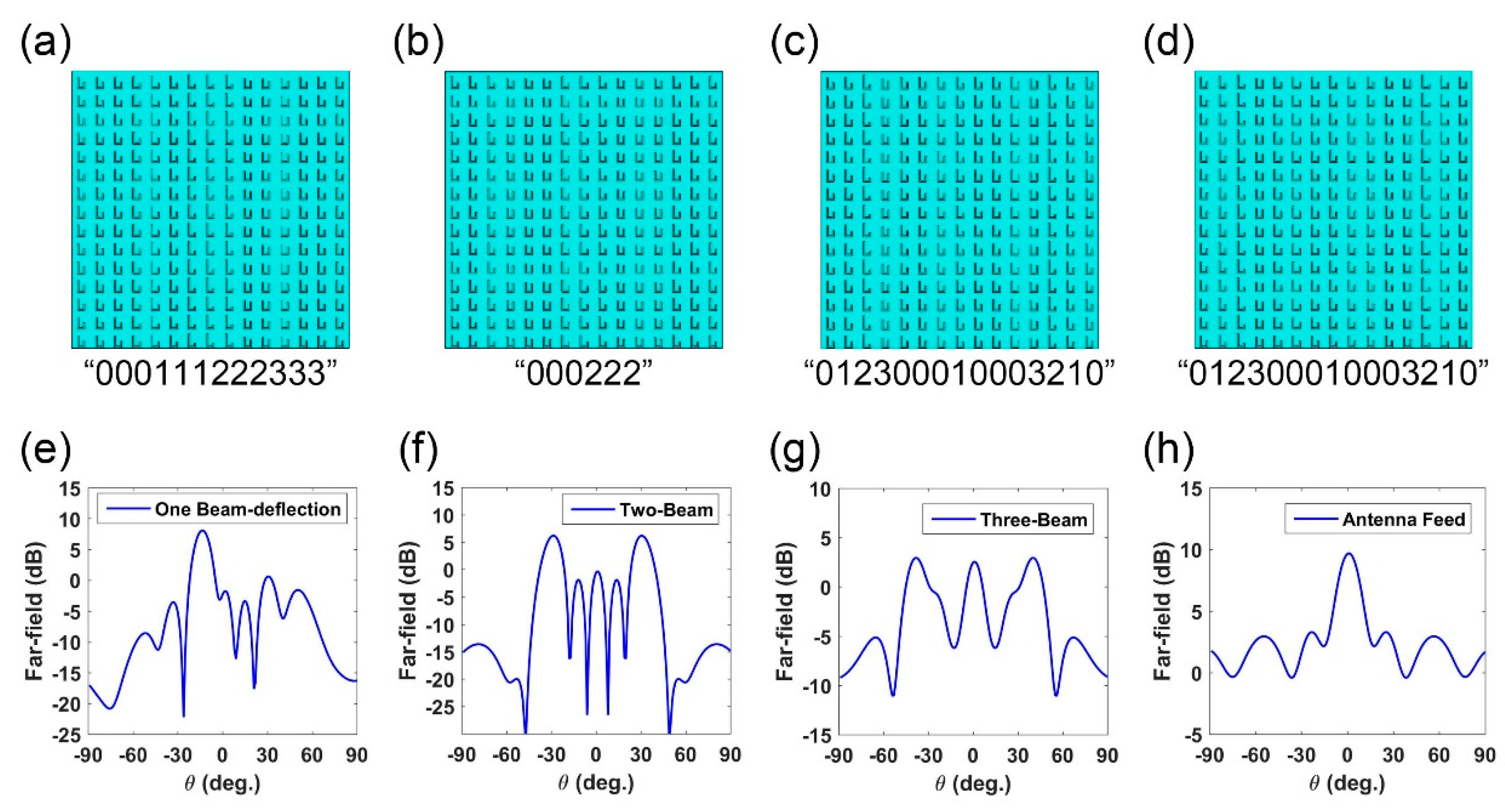 Micromachines 12 00243 g003 Micromachines 12 00243 g003