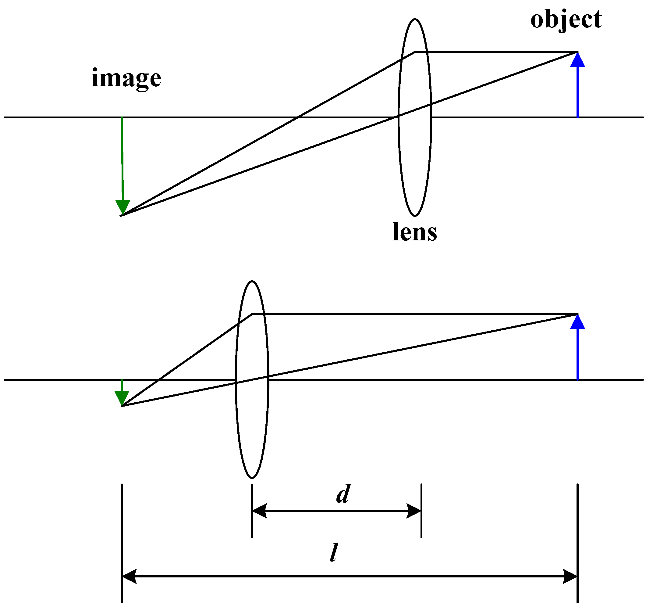 Micromachines 12 00244 g004