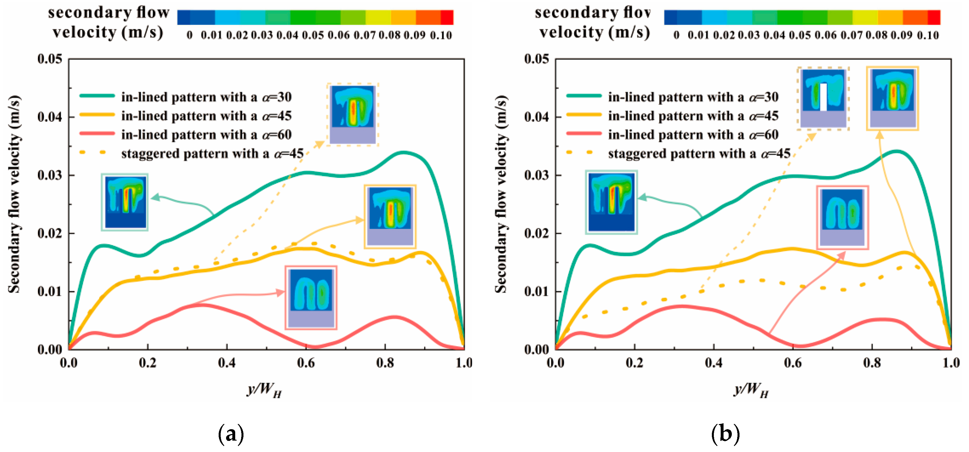 Micromachines 12 00245 g006 Micromachines 12 00245 g006