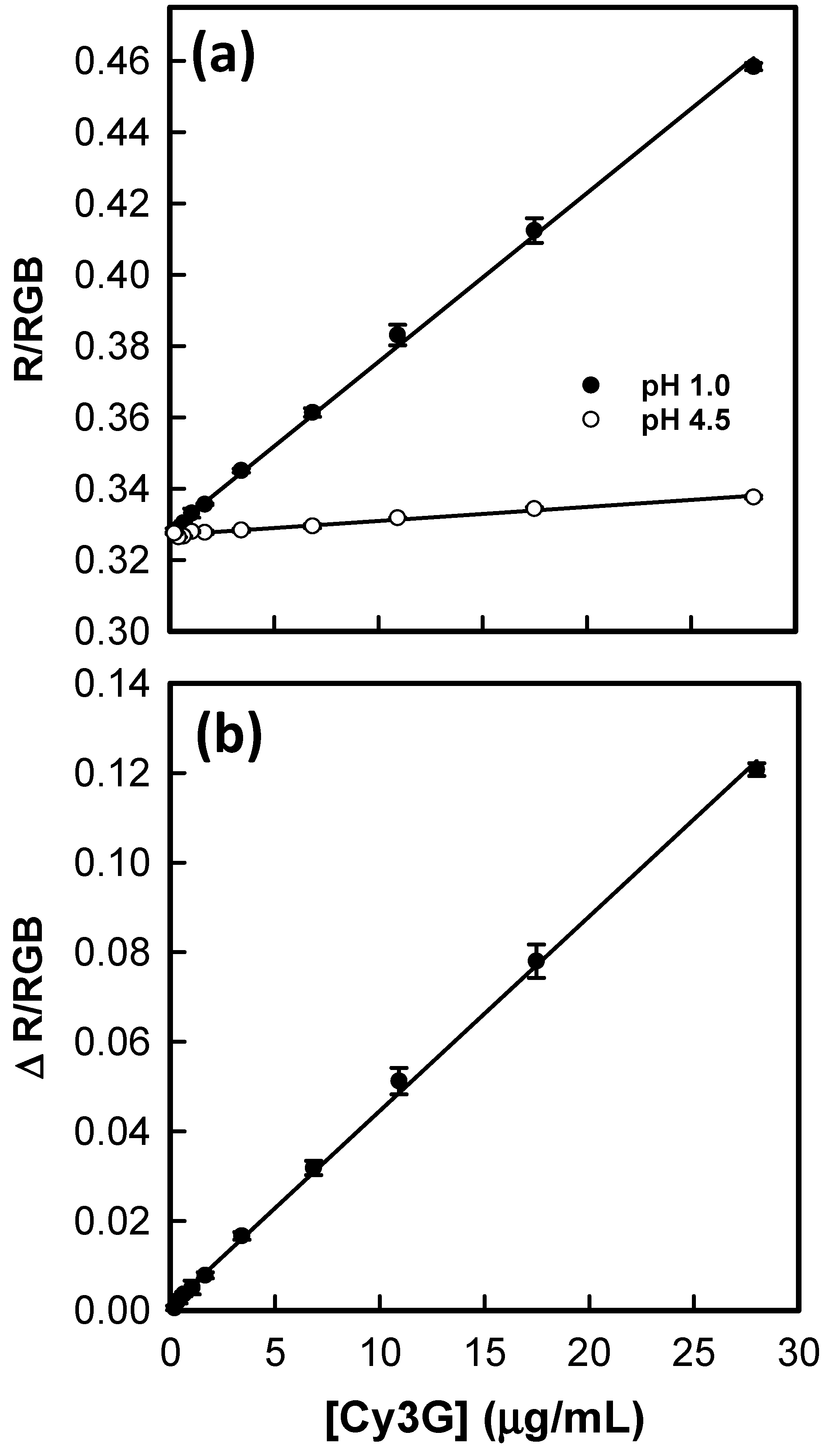 Micromachines 12 00246 g005 Micromachines 12 00246 g005