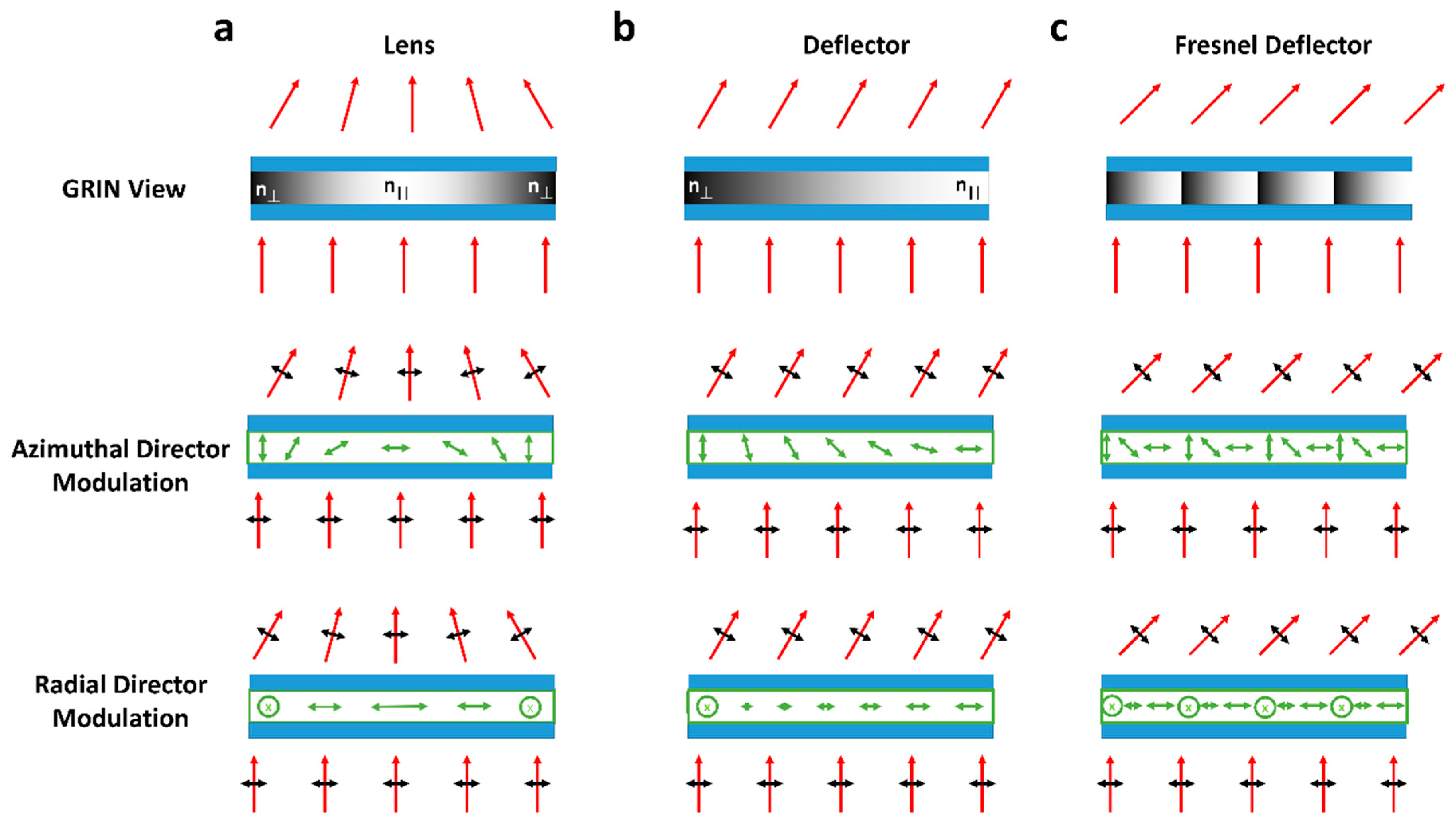 Micromachines 12 00247 g002 Micromachines 12 00247 g002