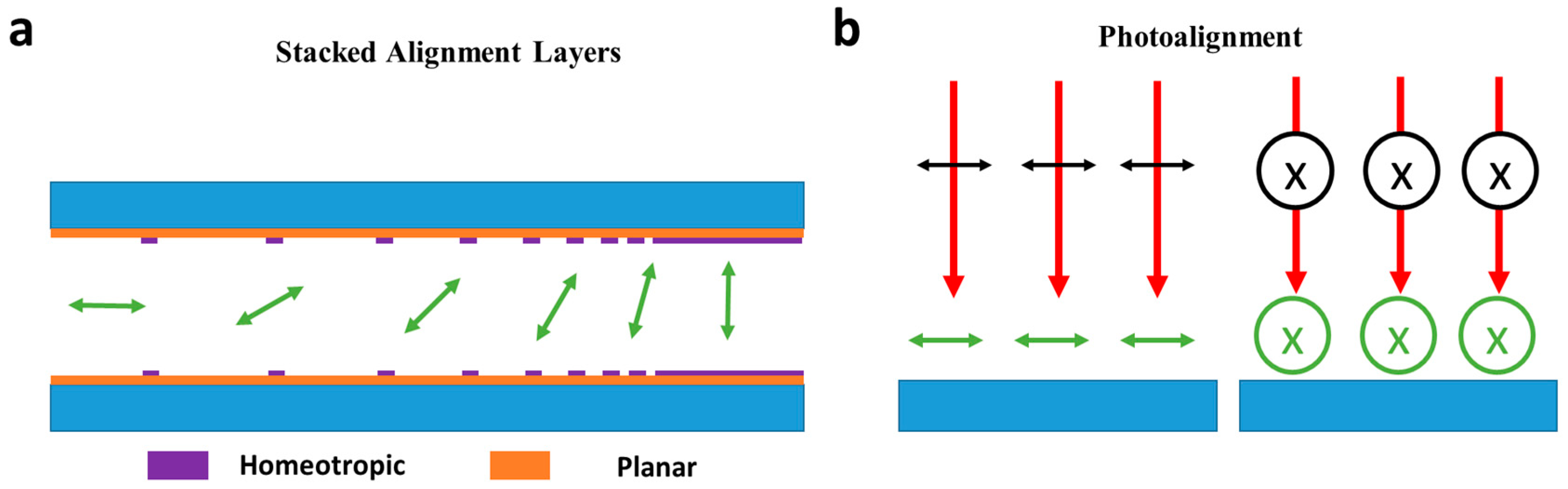 Micromachines 12 00247 g006 Micromachines 12 00247 g006