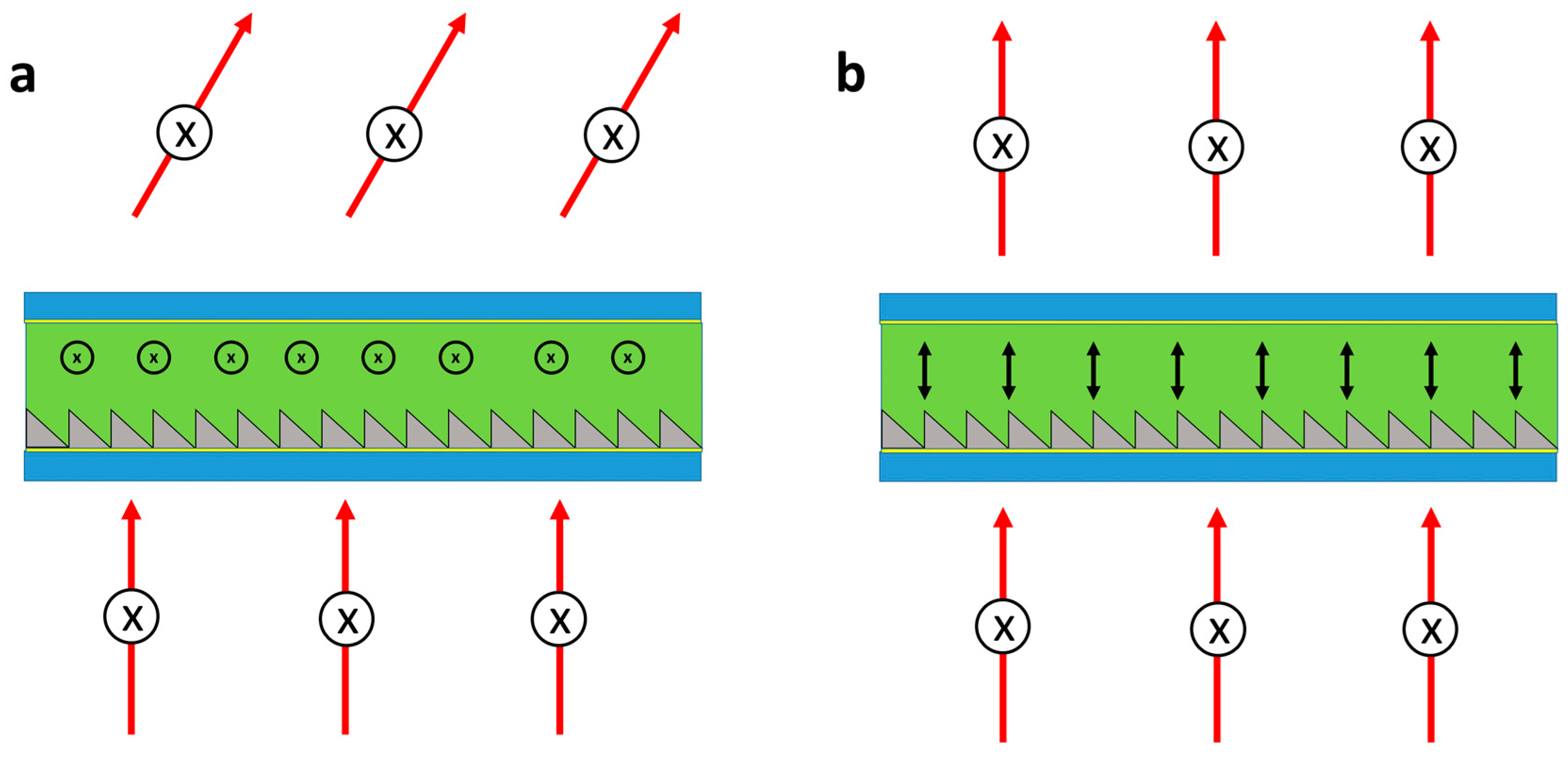 Micromachines 12 00247 g010 Micromachines 12 00247 g010