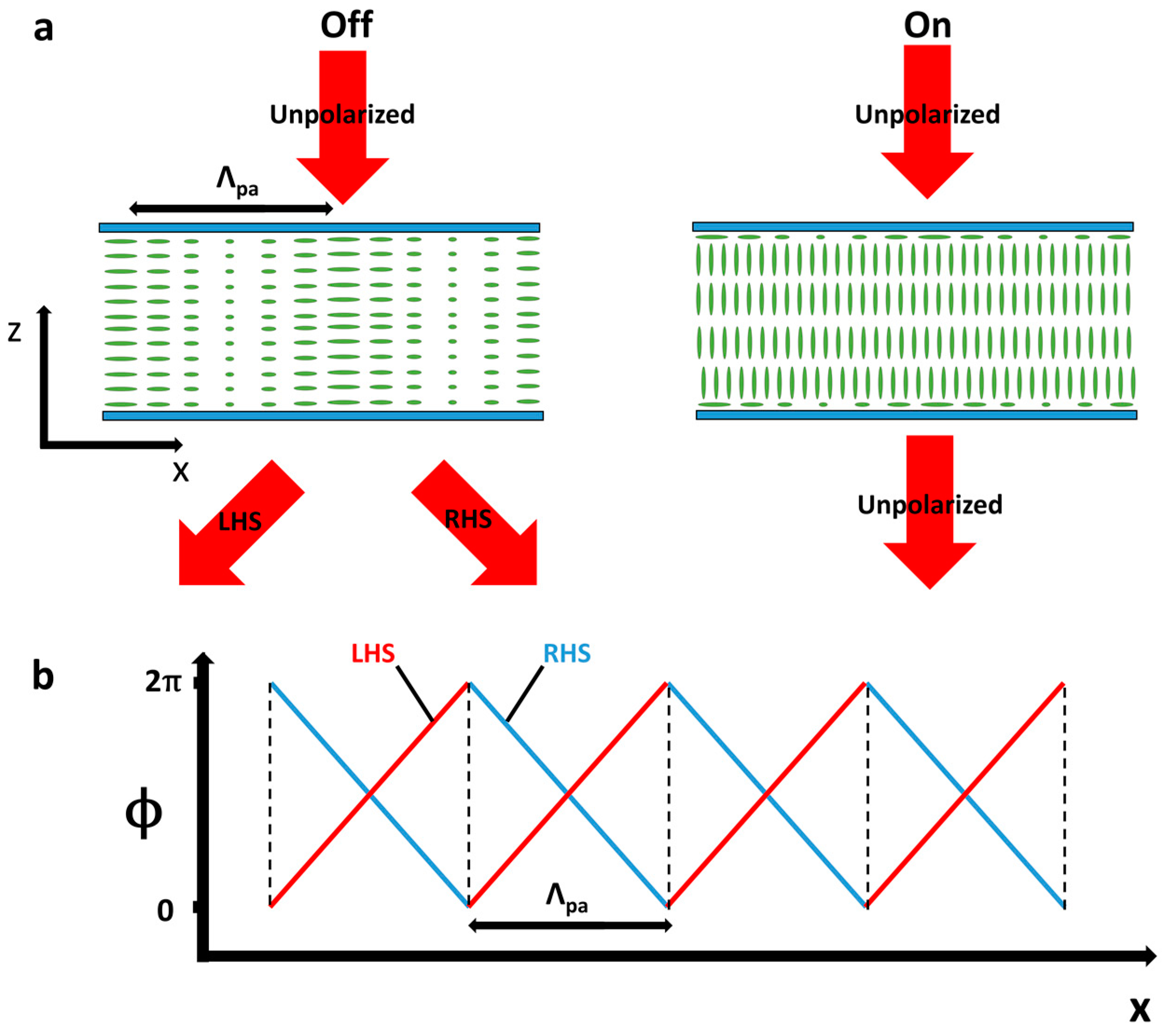 Micromachines 12 00247 g013 Micromachines 12 00247 g013