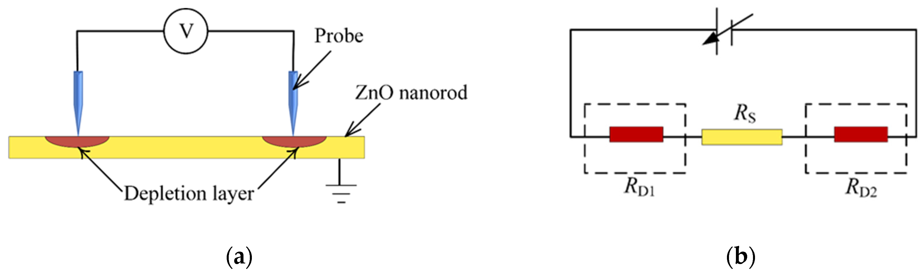 Micromachines 12 00248 g001 Micromachines 12 00248 g001